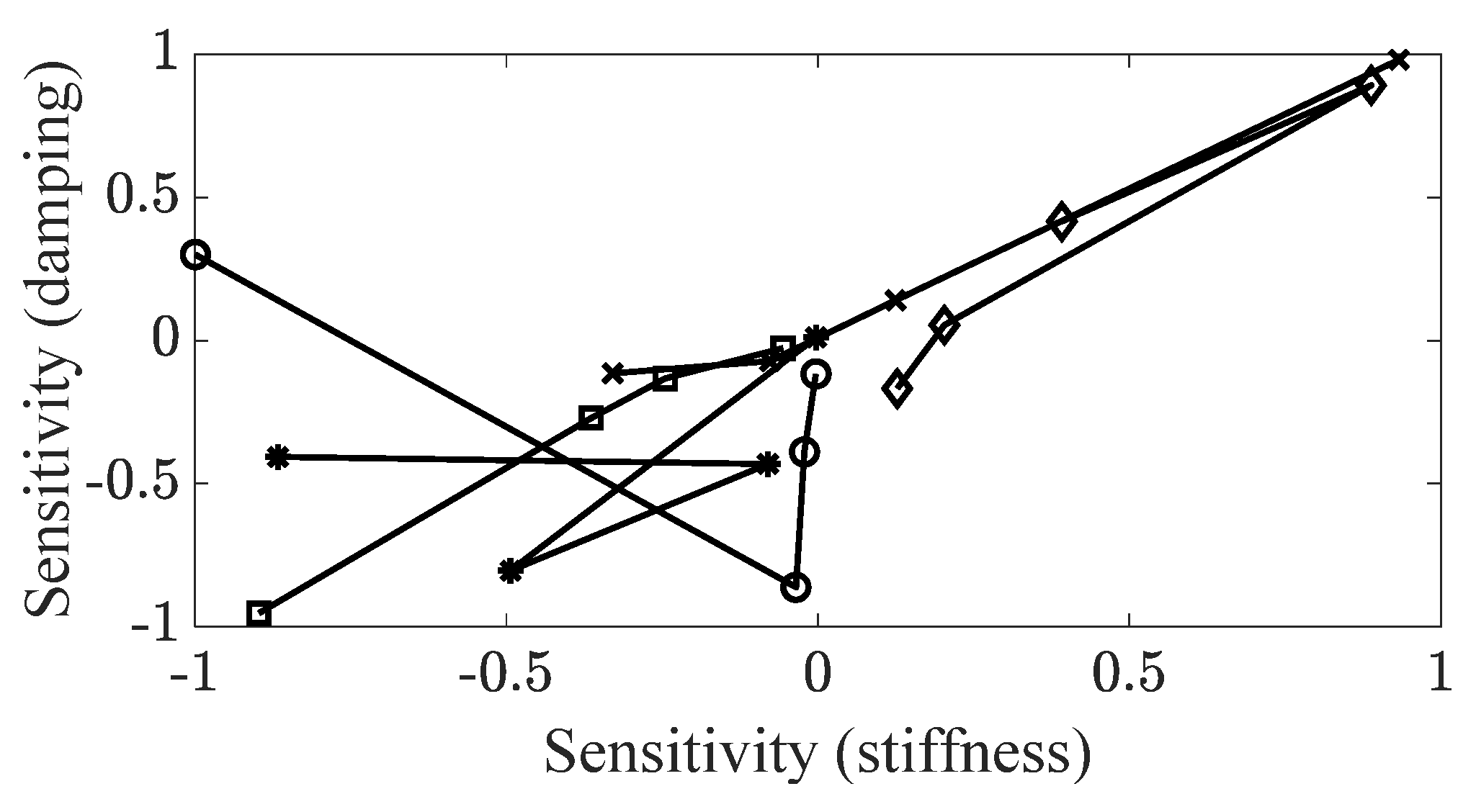 Crystals 11 01252 g008 550