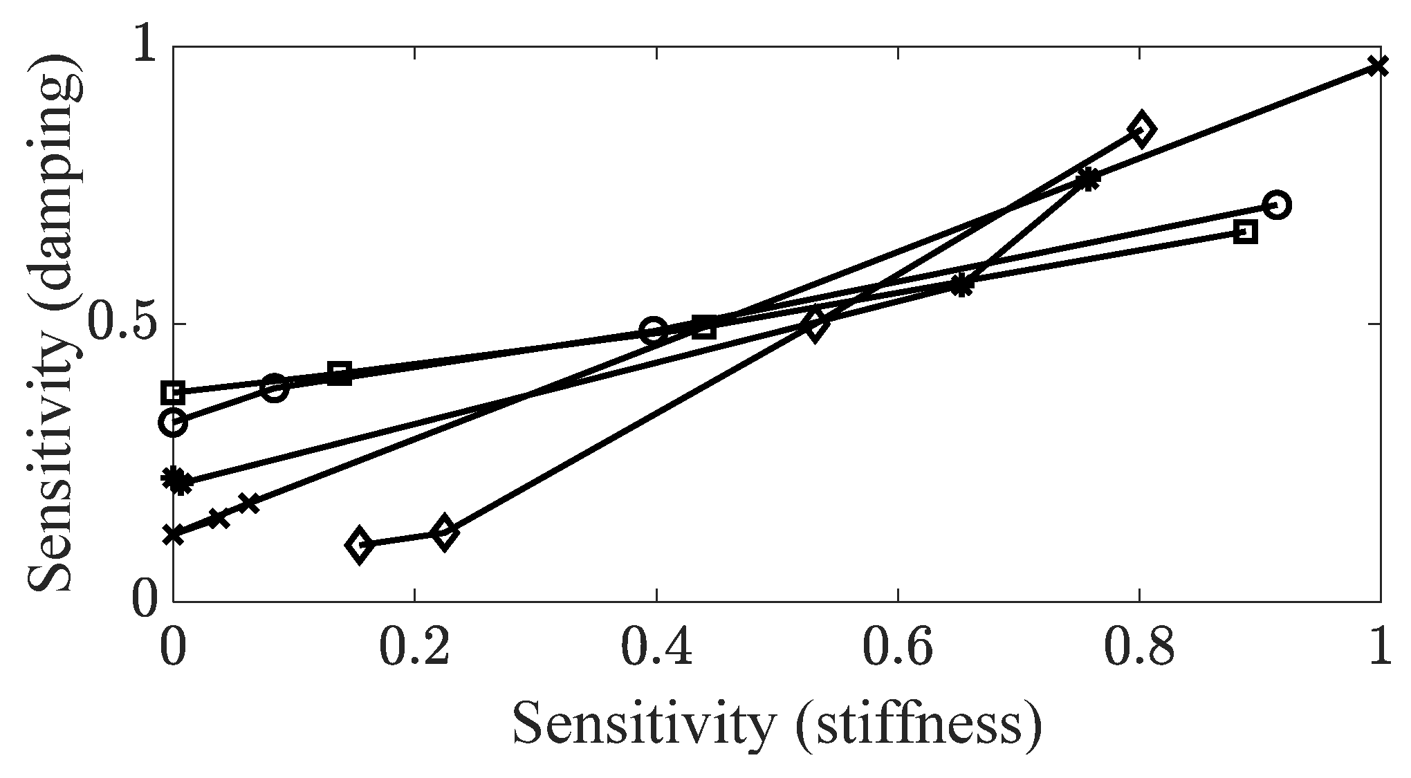 Crystals 11 01252 g009 550