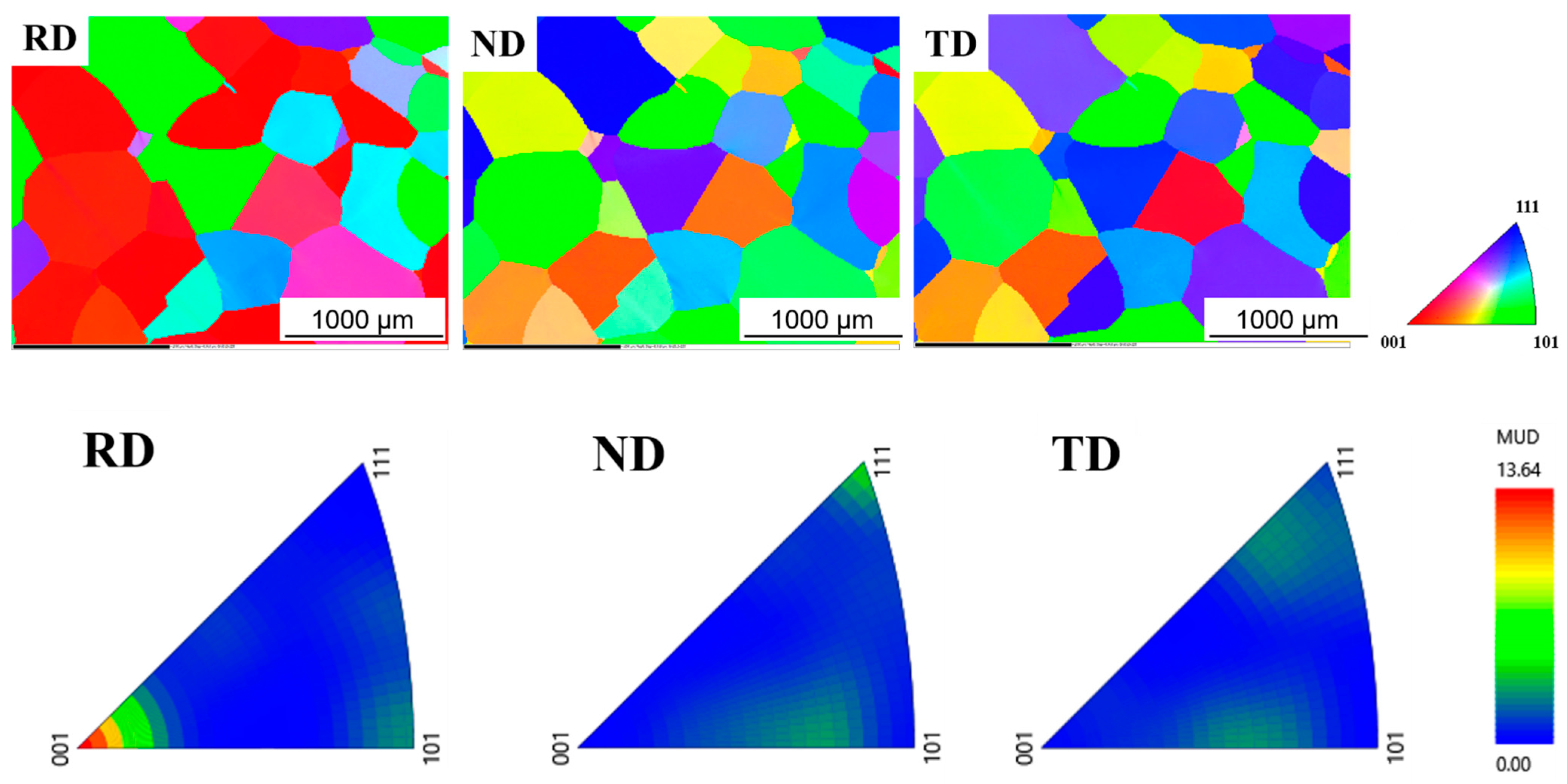 Crystals 11 01253 g007 550