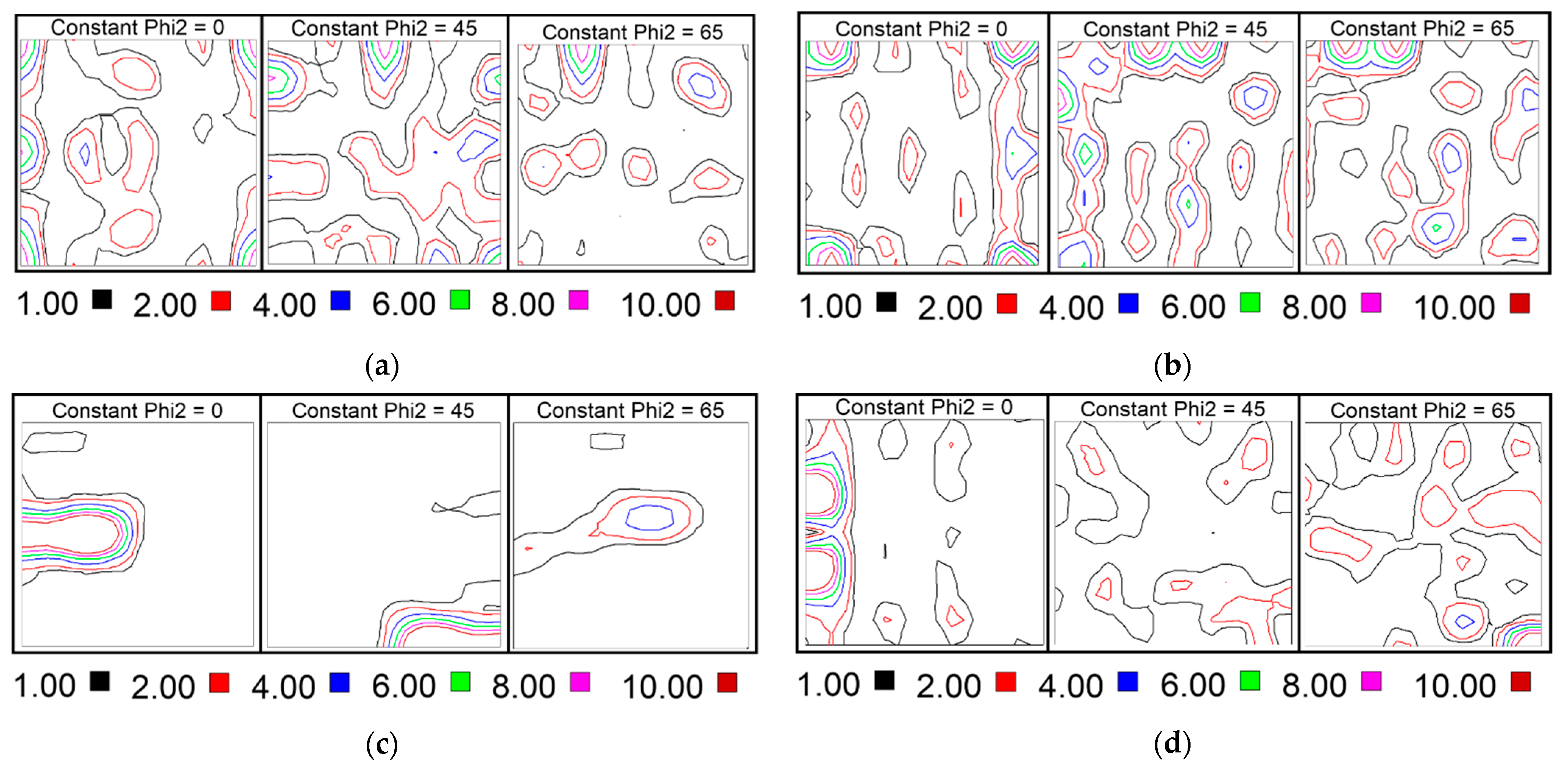 Crystals 11 01253 g008 550