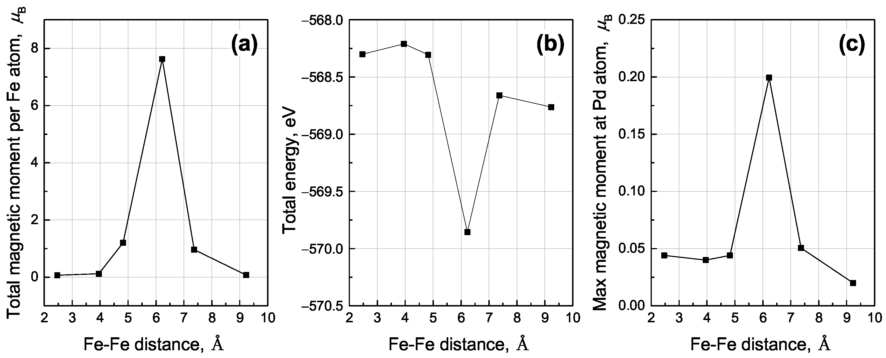 Crystals 11 01257 g004