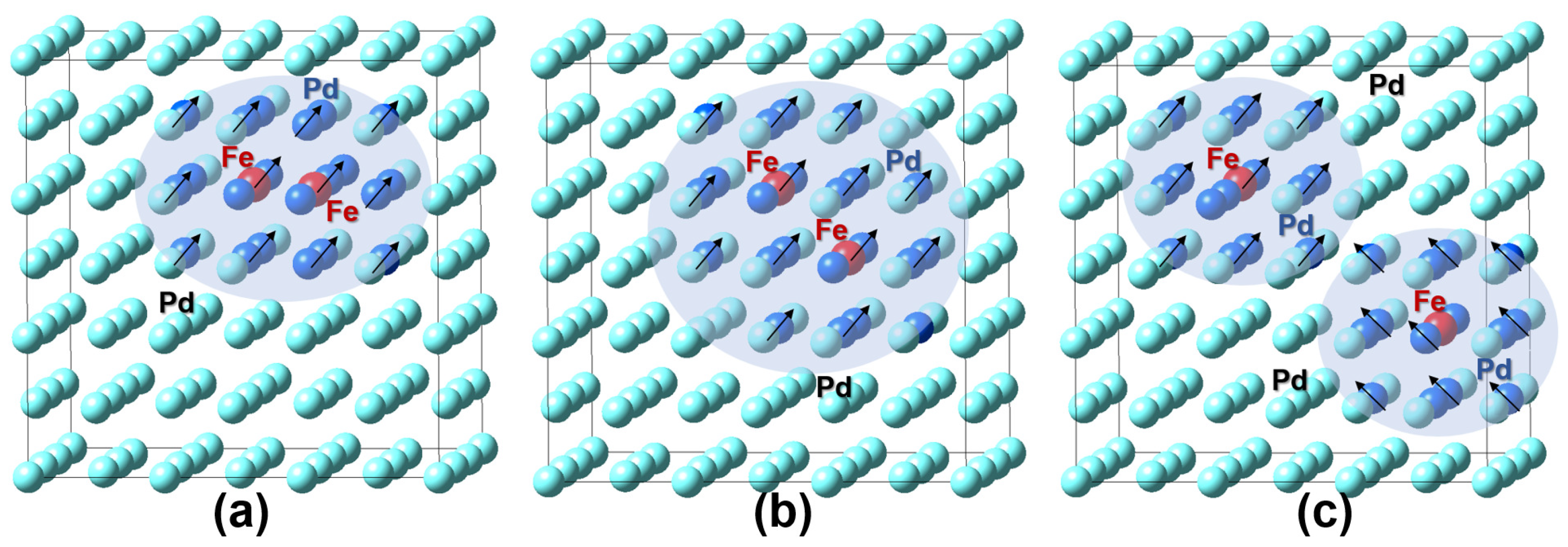 Crystals 11 01257 g005