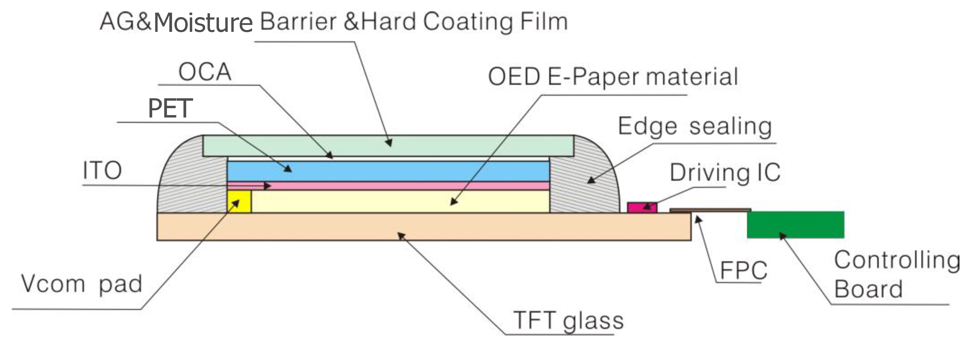 Crystals 11 01259 g002 550