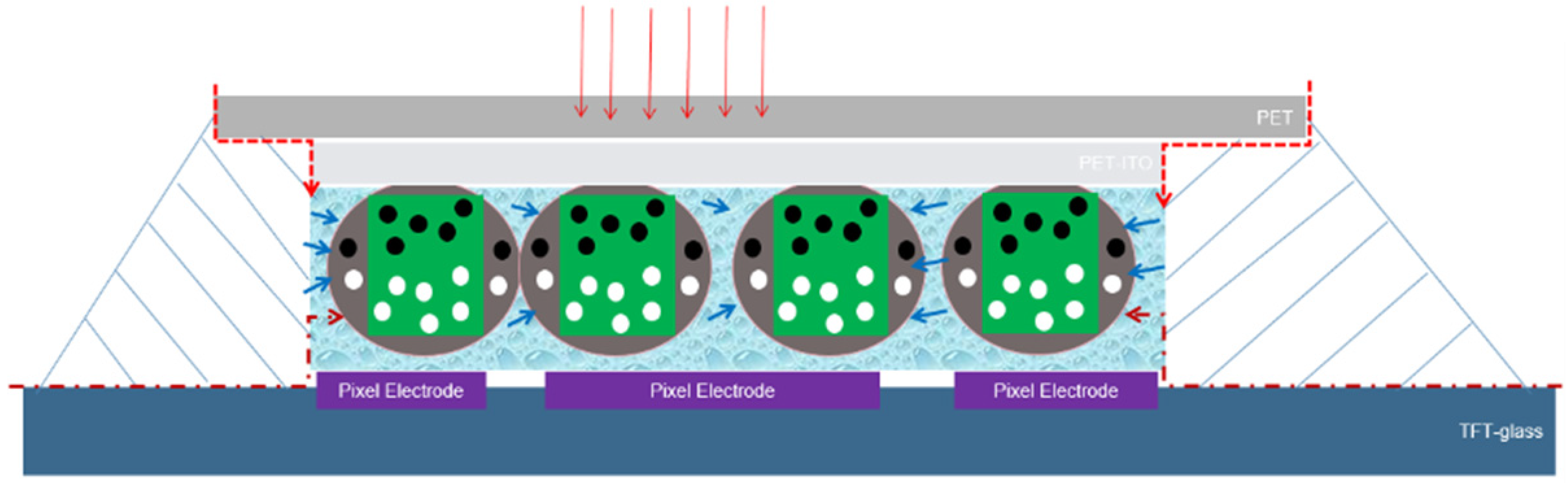 Crystals 11 01259 g005 550