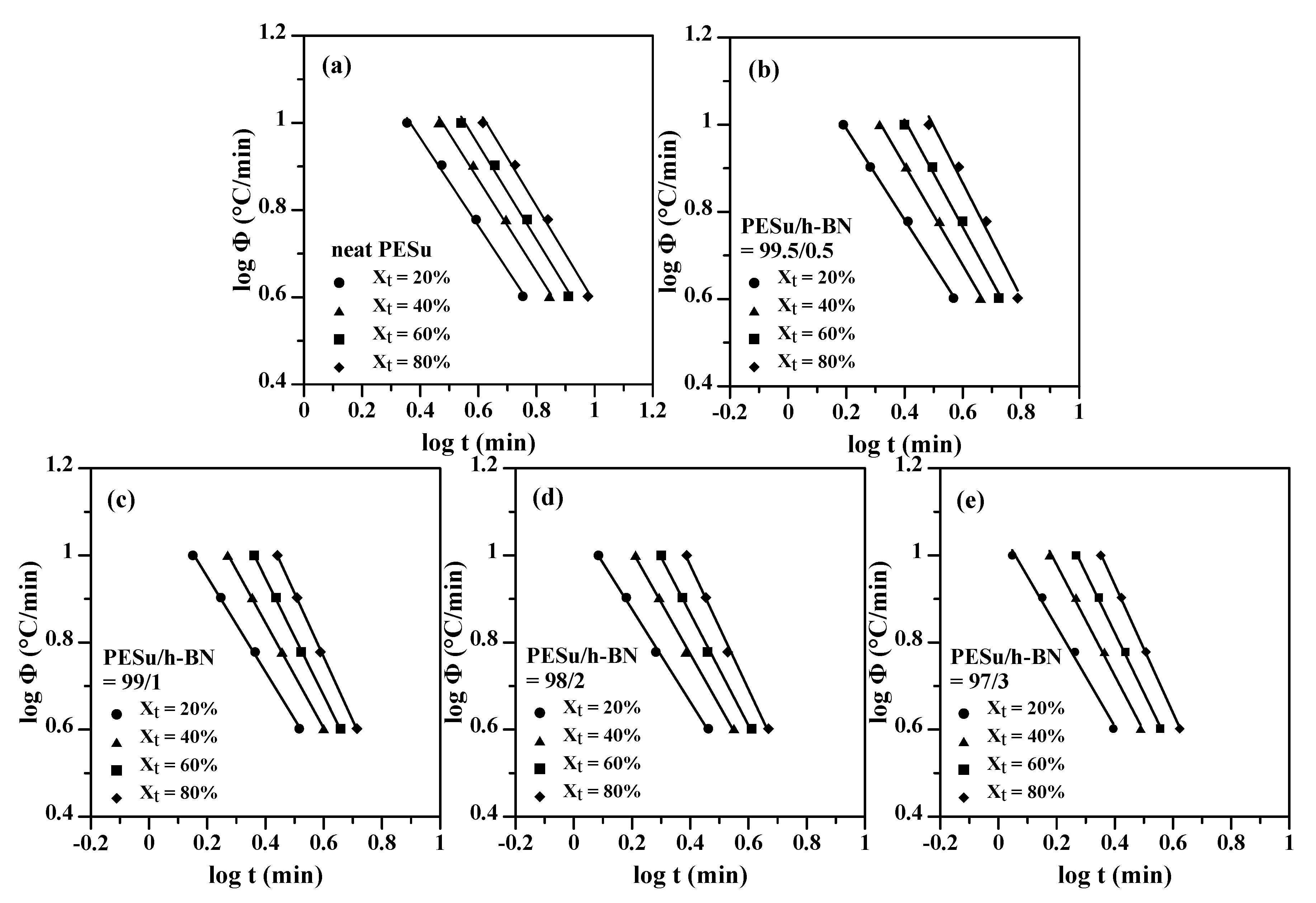 Crystals 11 01260 g008