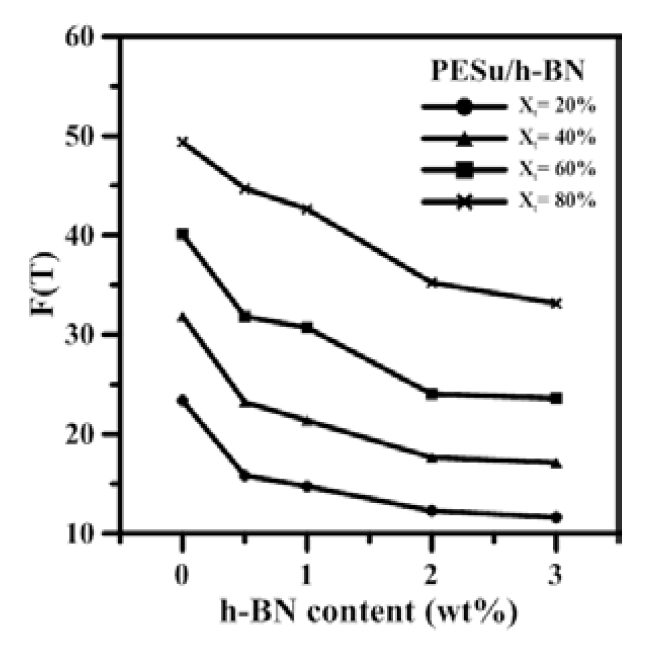 Crystals 11 01260 g009