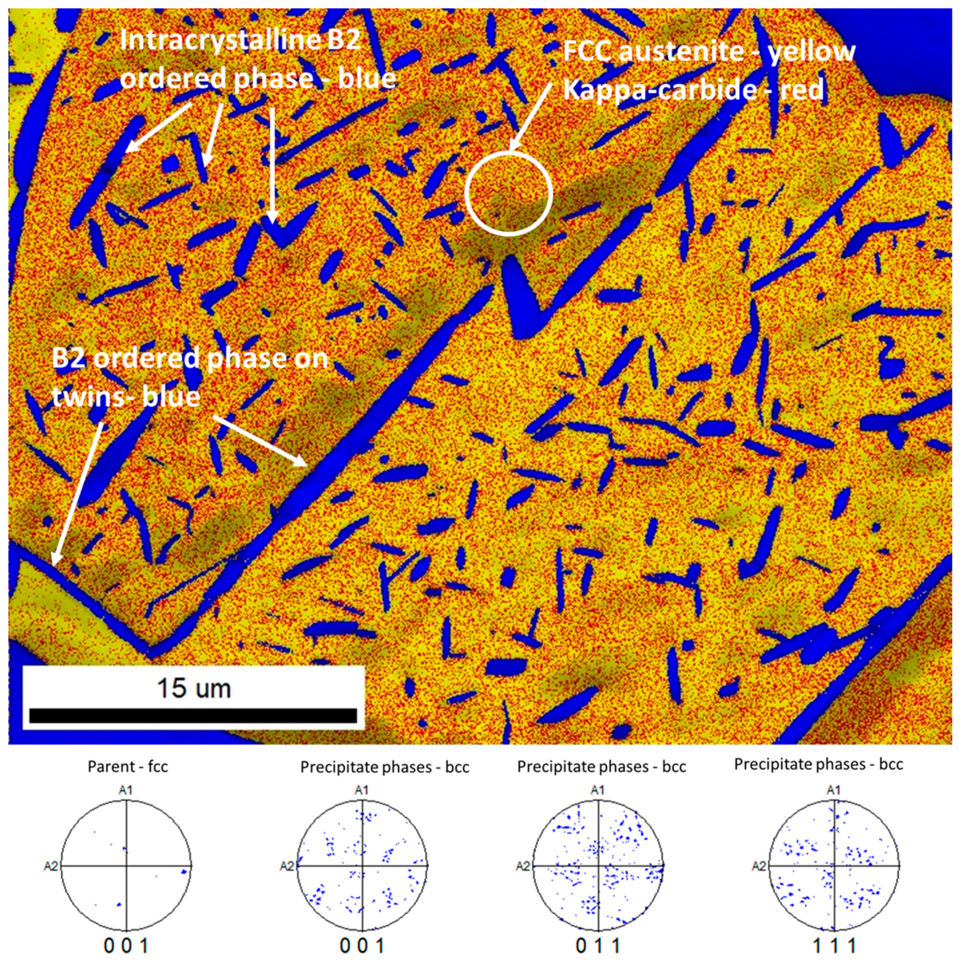 Crystals 11 01261 g015