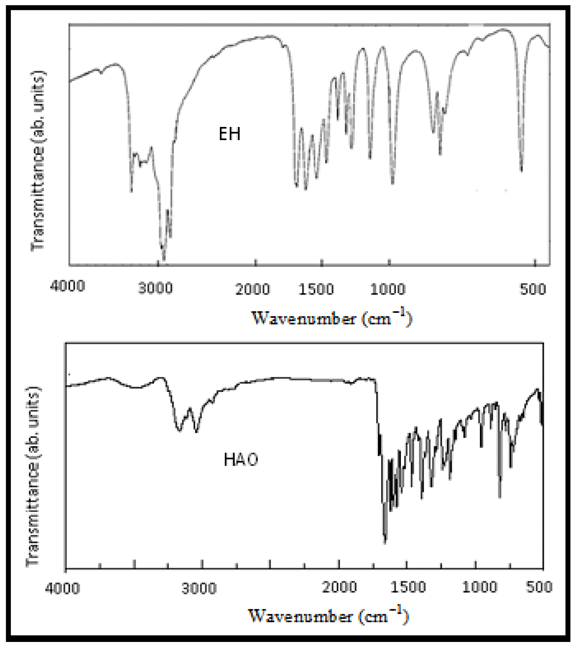 Crystals 11 01263 g001