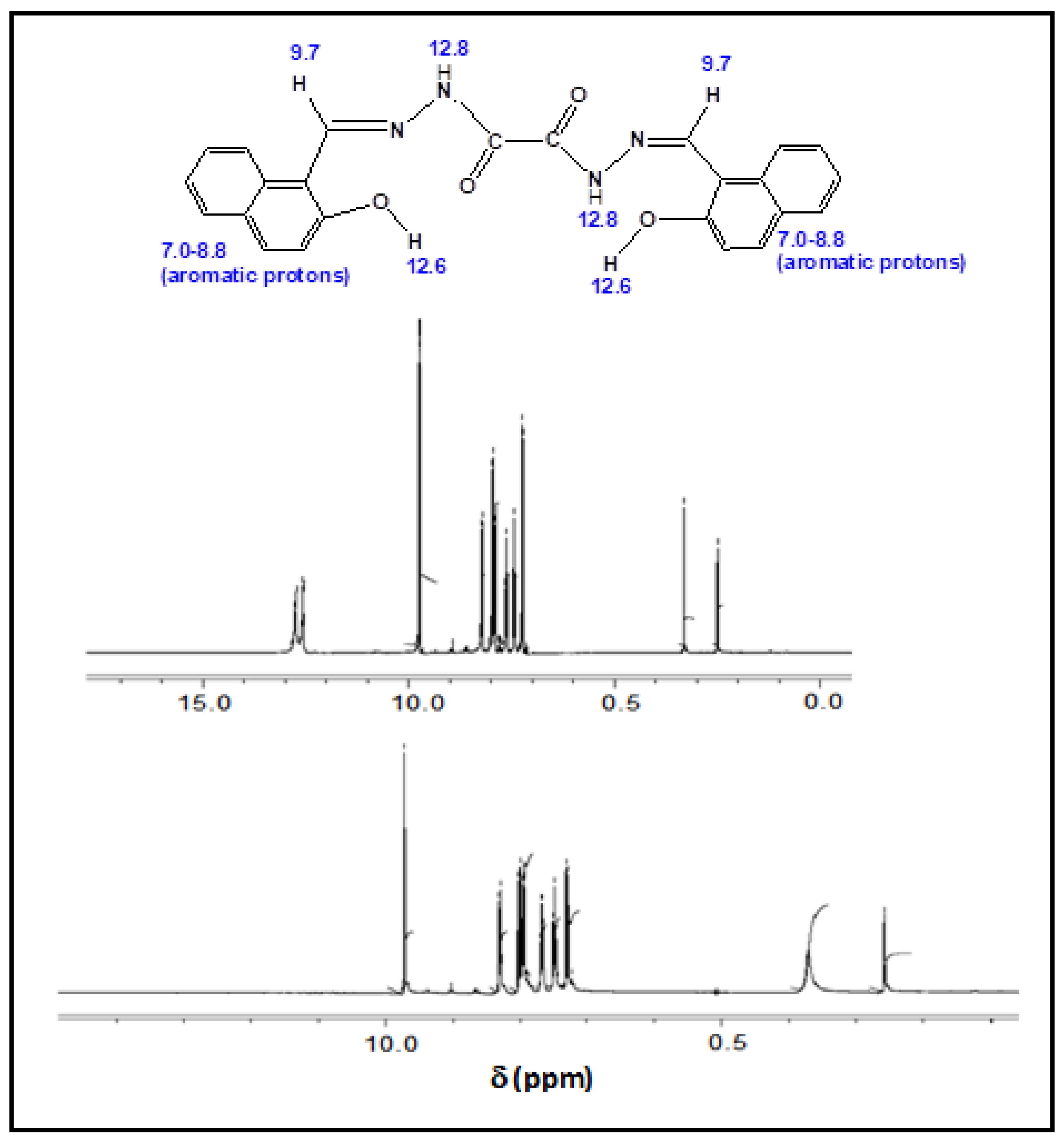 Crystals 11 01263 g004