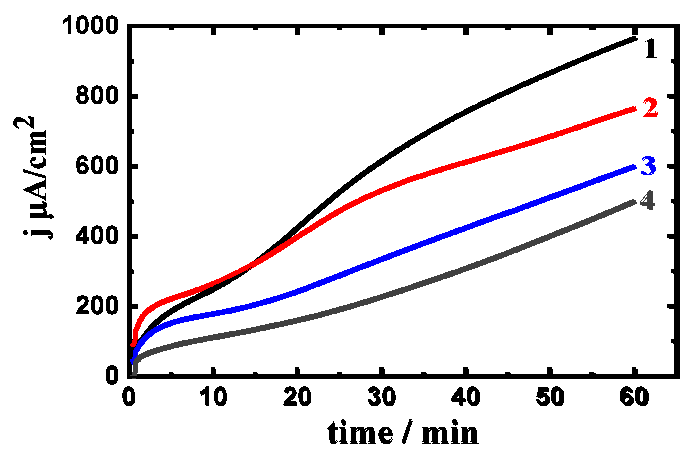 Crystals 11 01263 g008