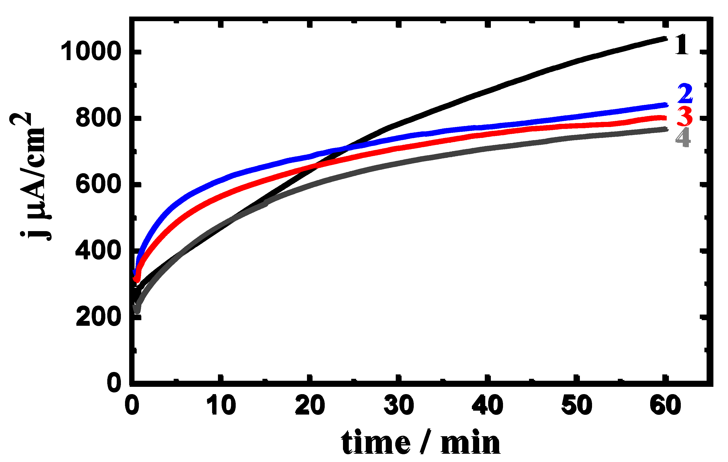 Crystals 11 01263 g009
