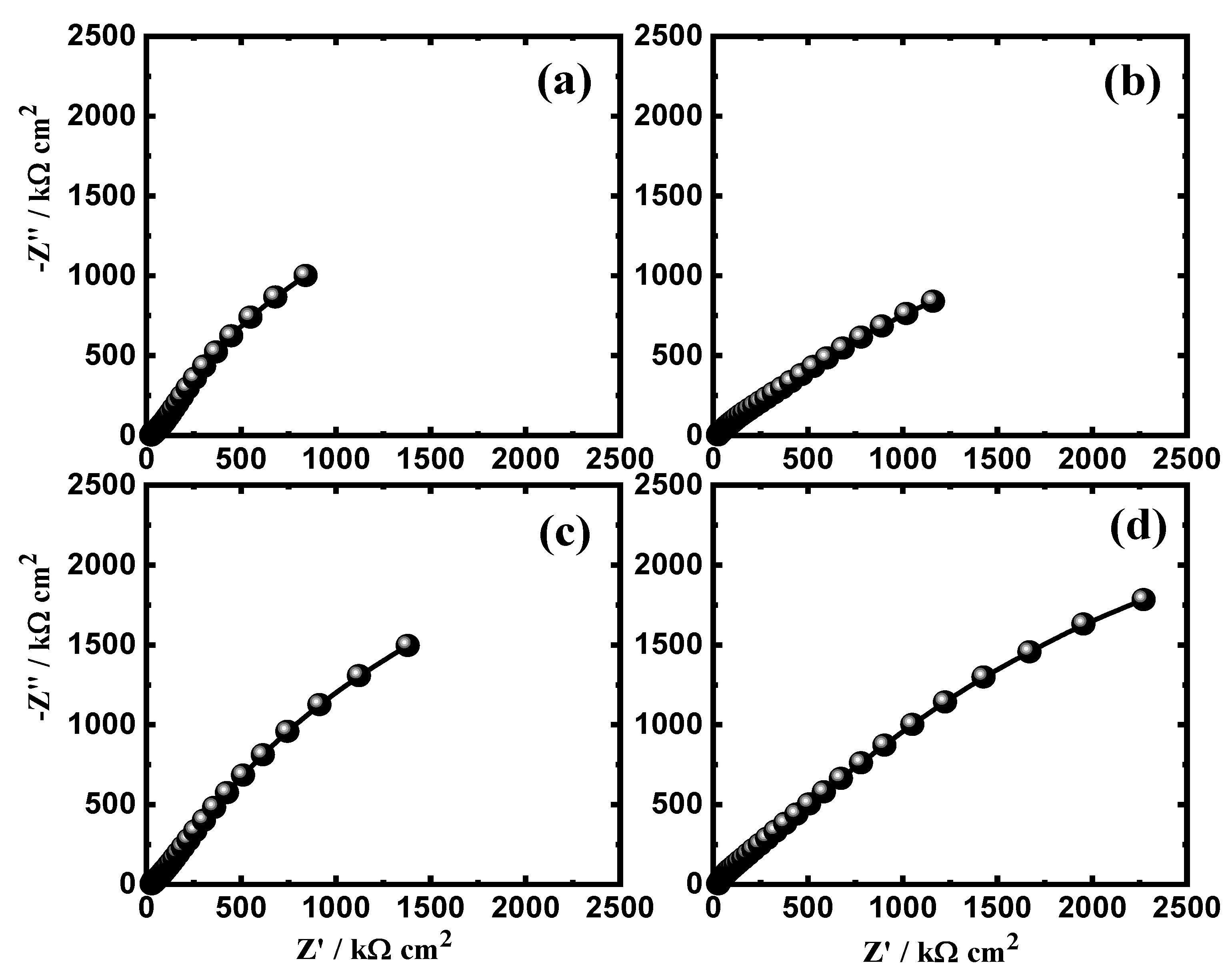 Crystals 11 01263 g011