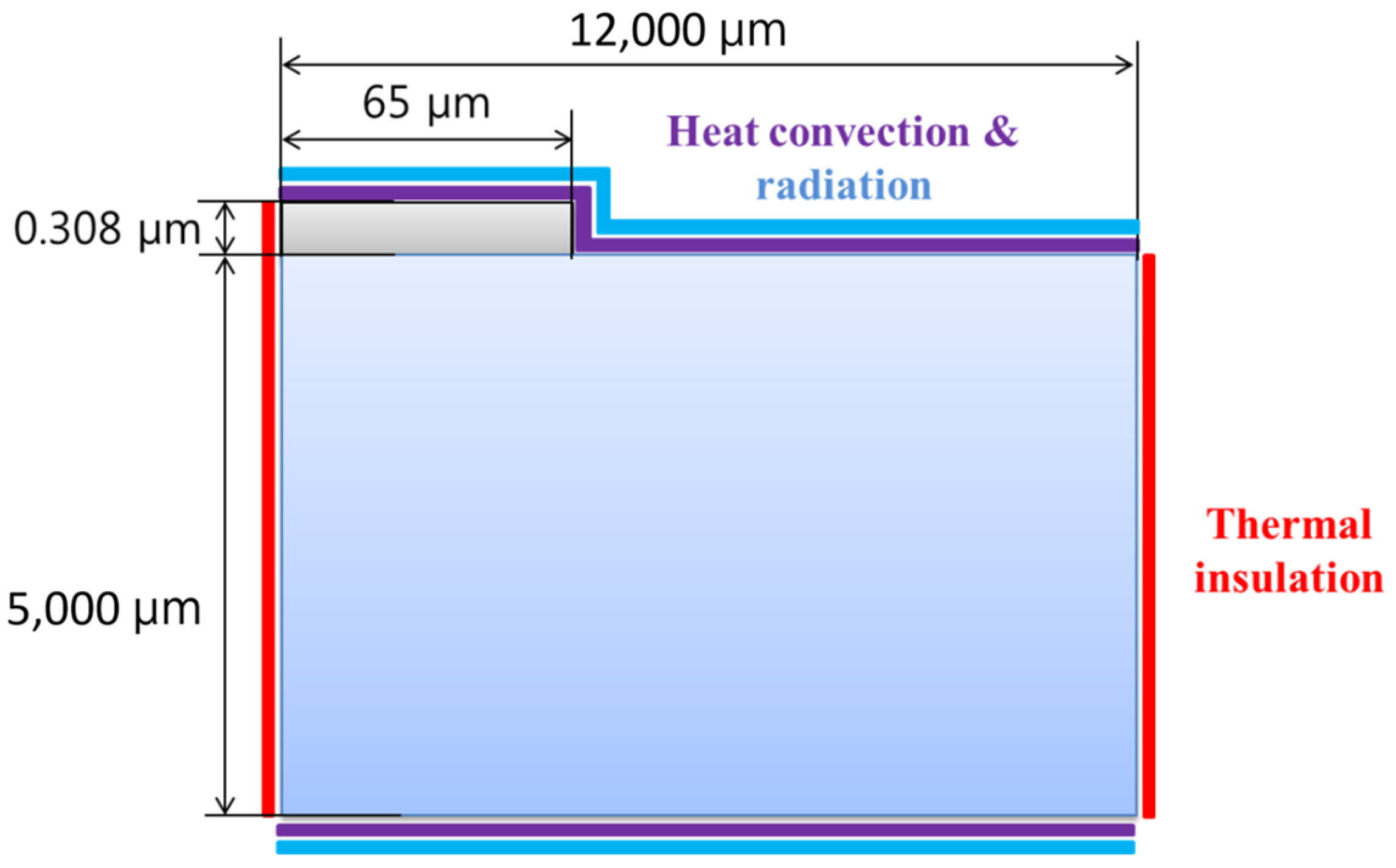 Crystals 11 01264 g002