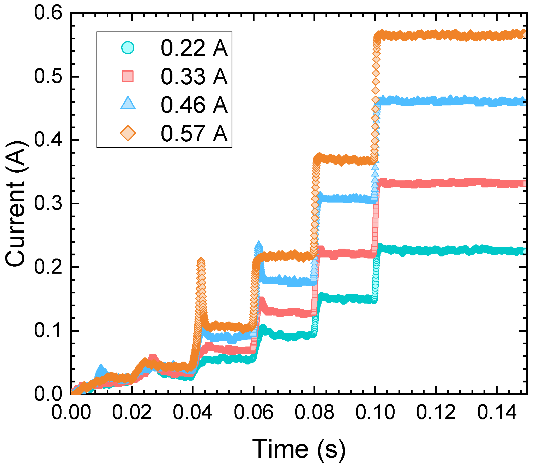Crystals 11 01264 g003
