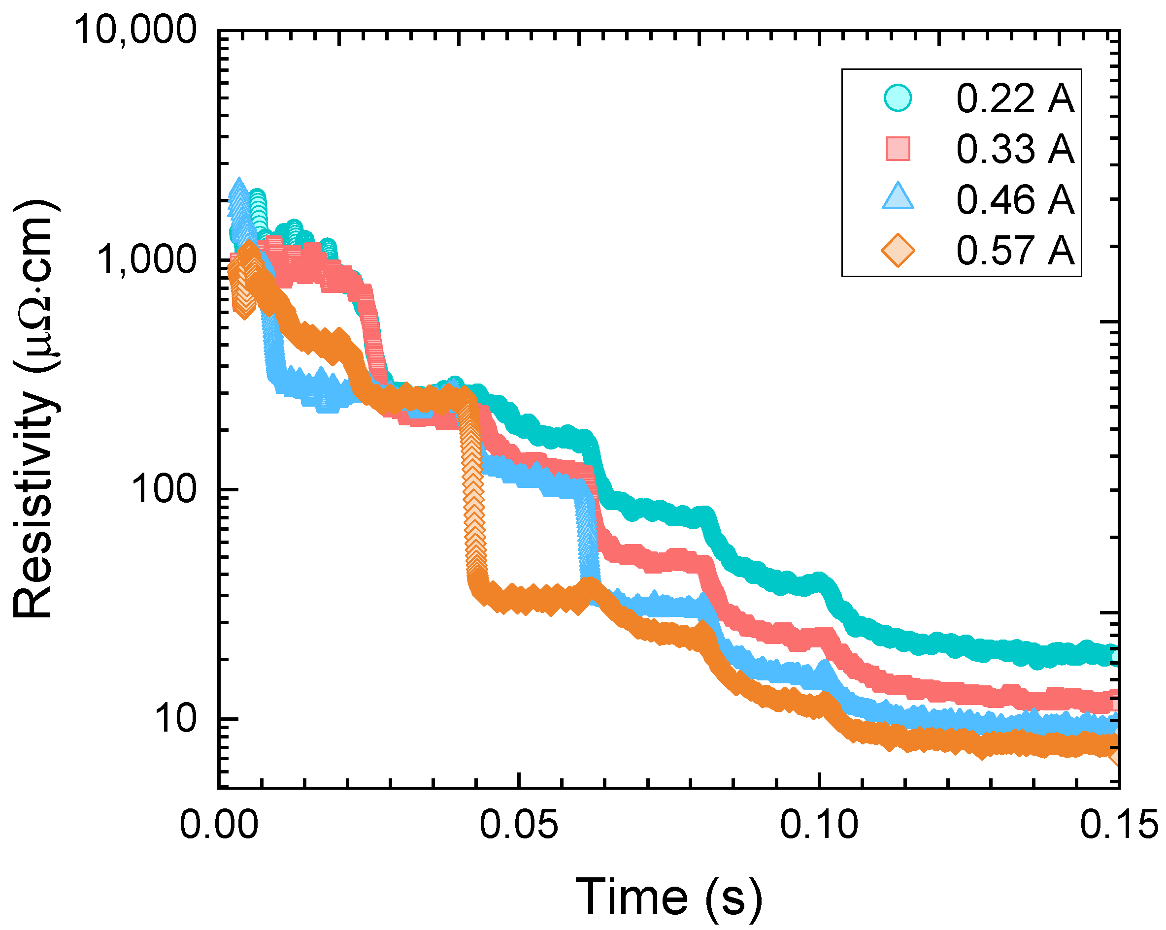 Crystals 11 01264 g004
