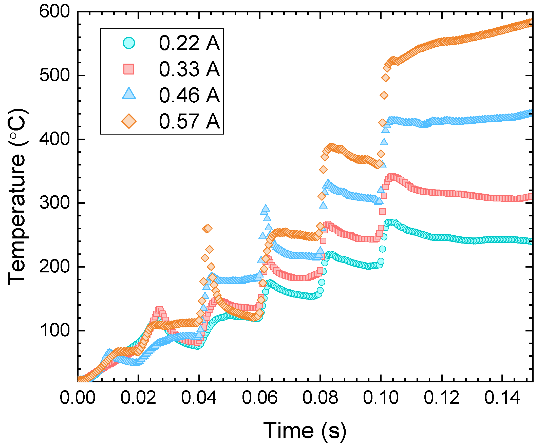 Crystals 11 01264 g005