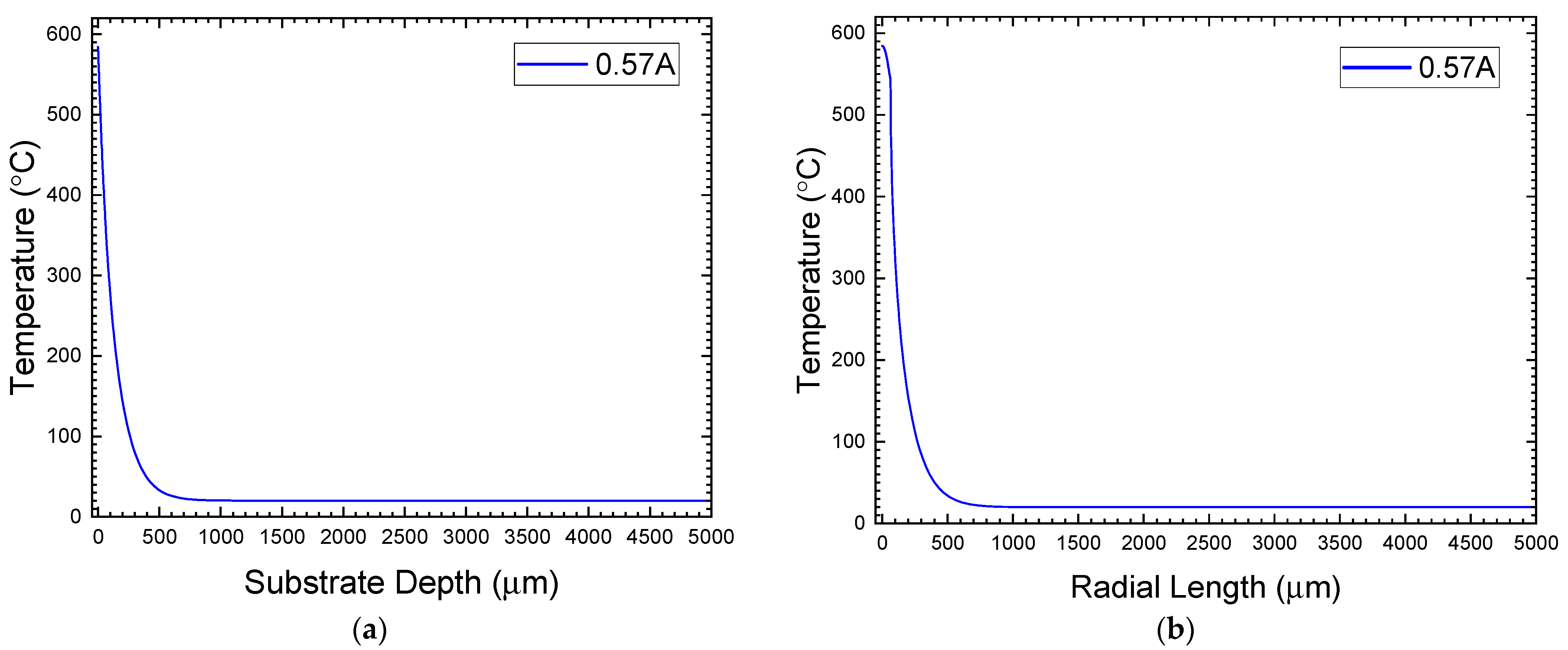 Crystals 11 01264 g006