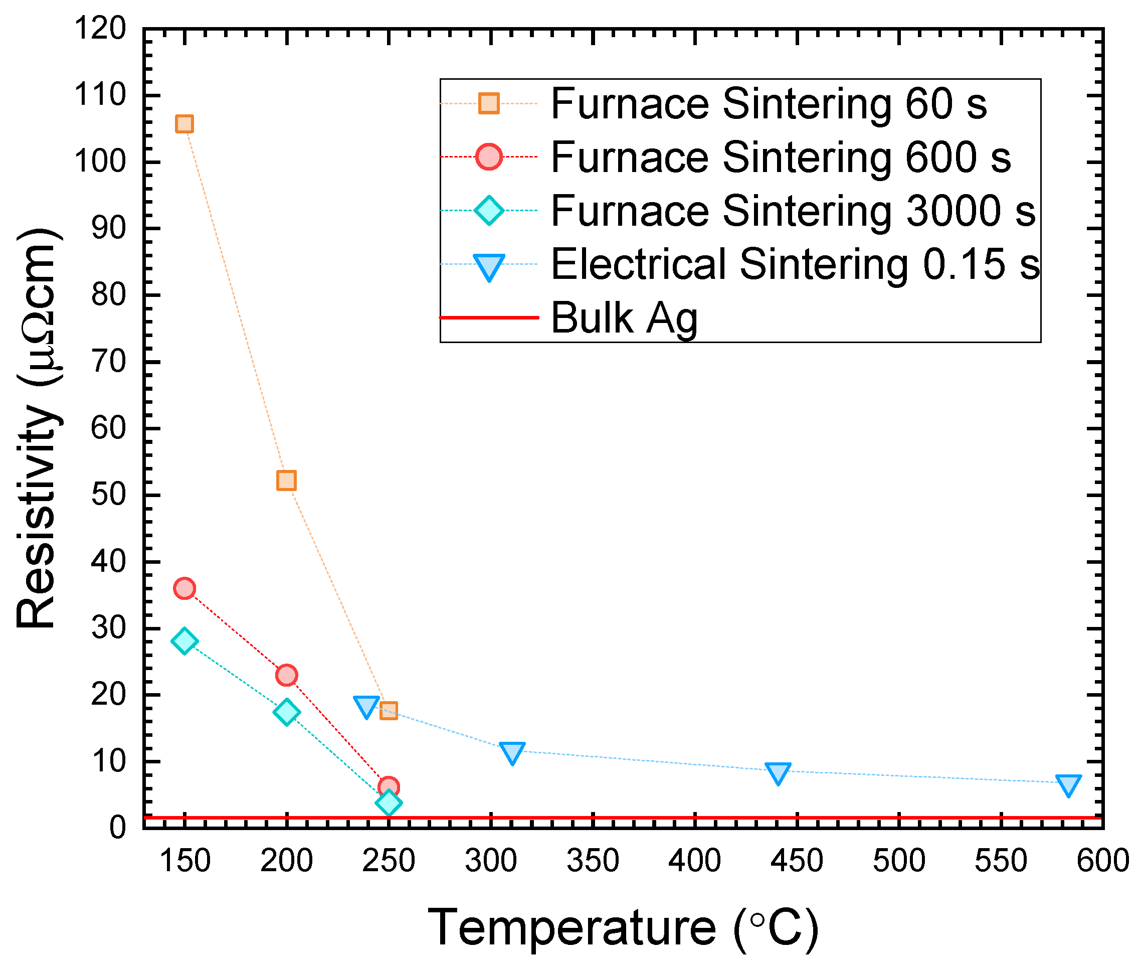 Crystals 11 01264 g008