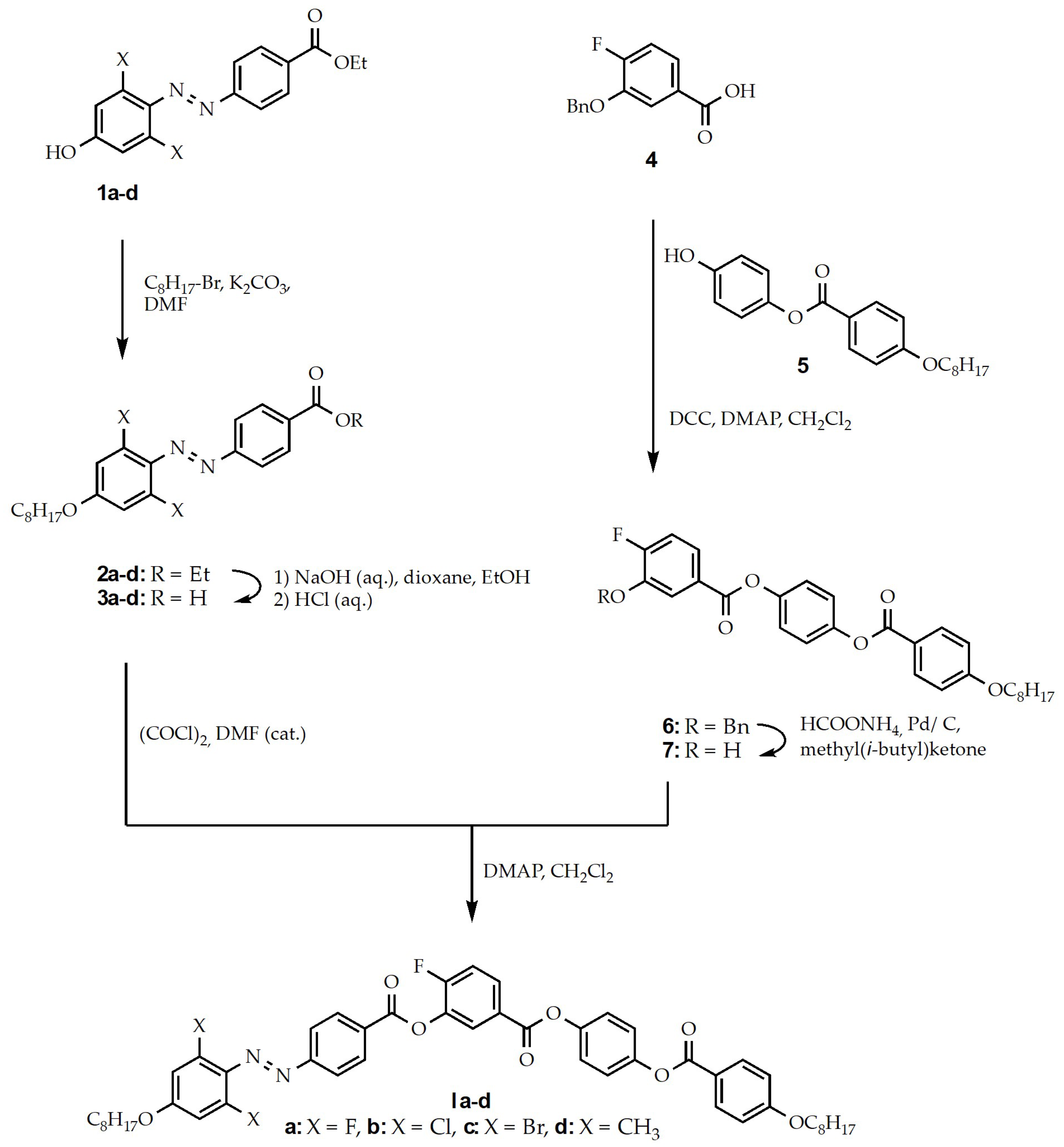 Crystals 11 01265 g002 550