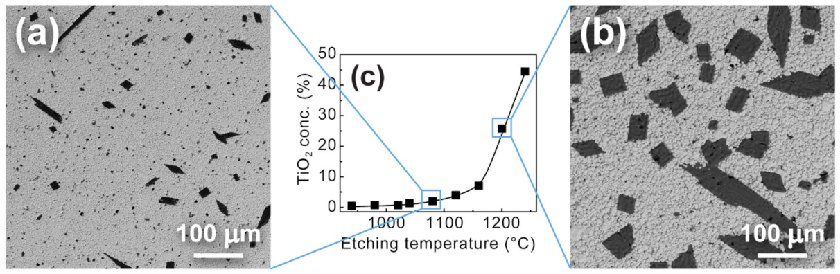 Crystals 11 01266 g004 550