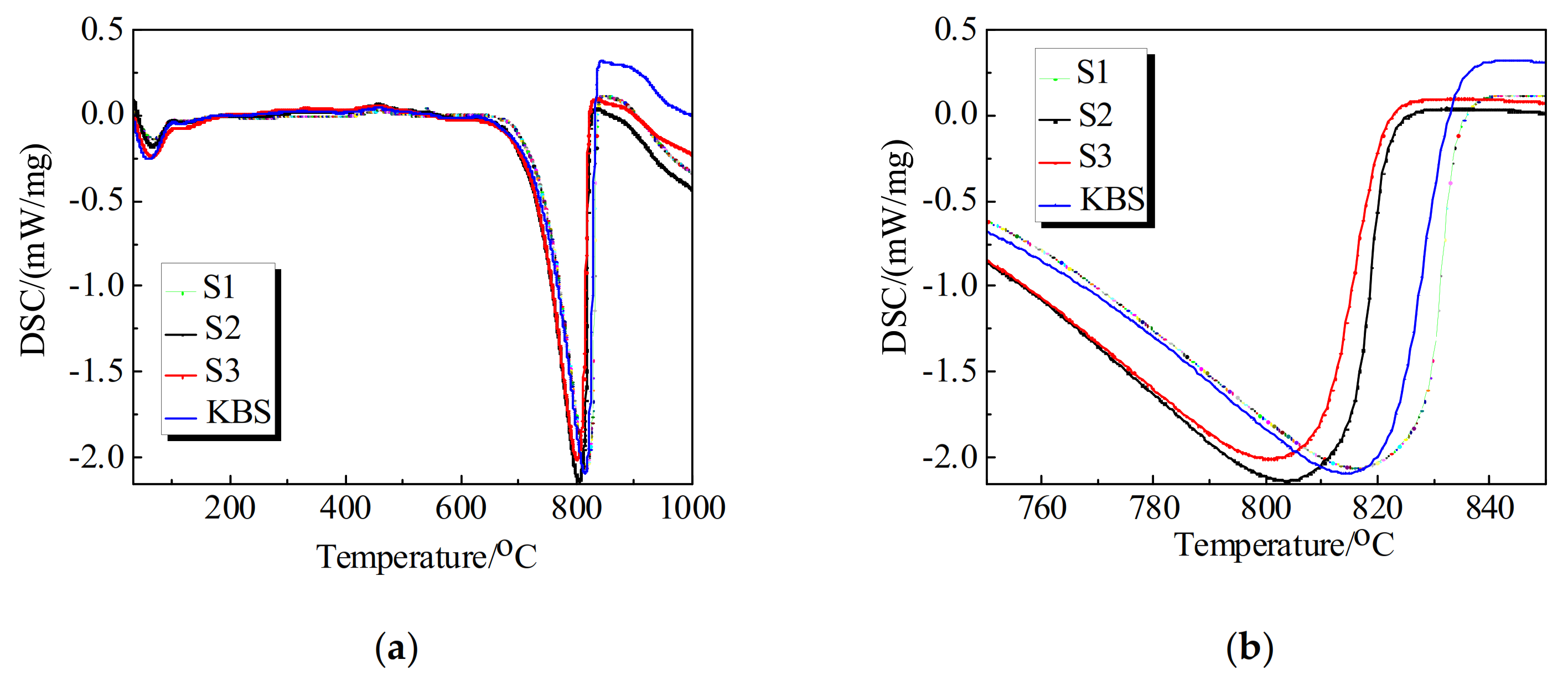 Crystals 11 01267 g002 550