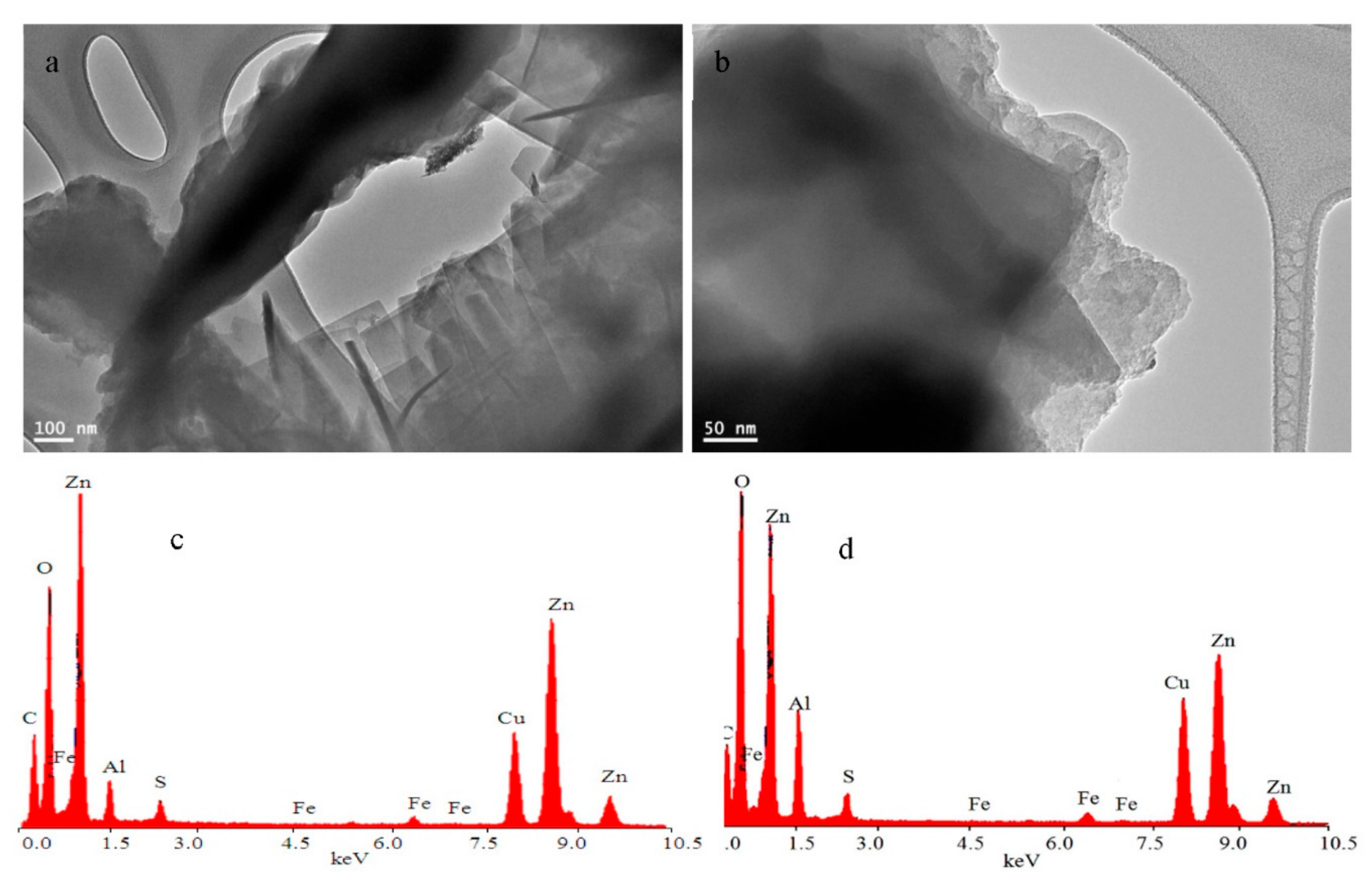 Crystals 11 01268 g004