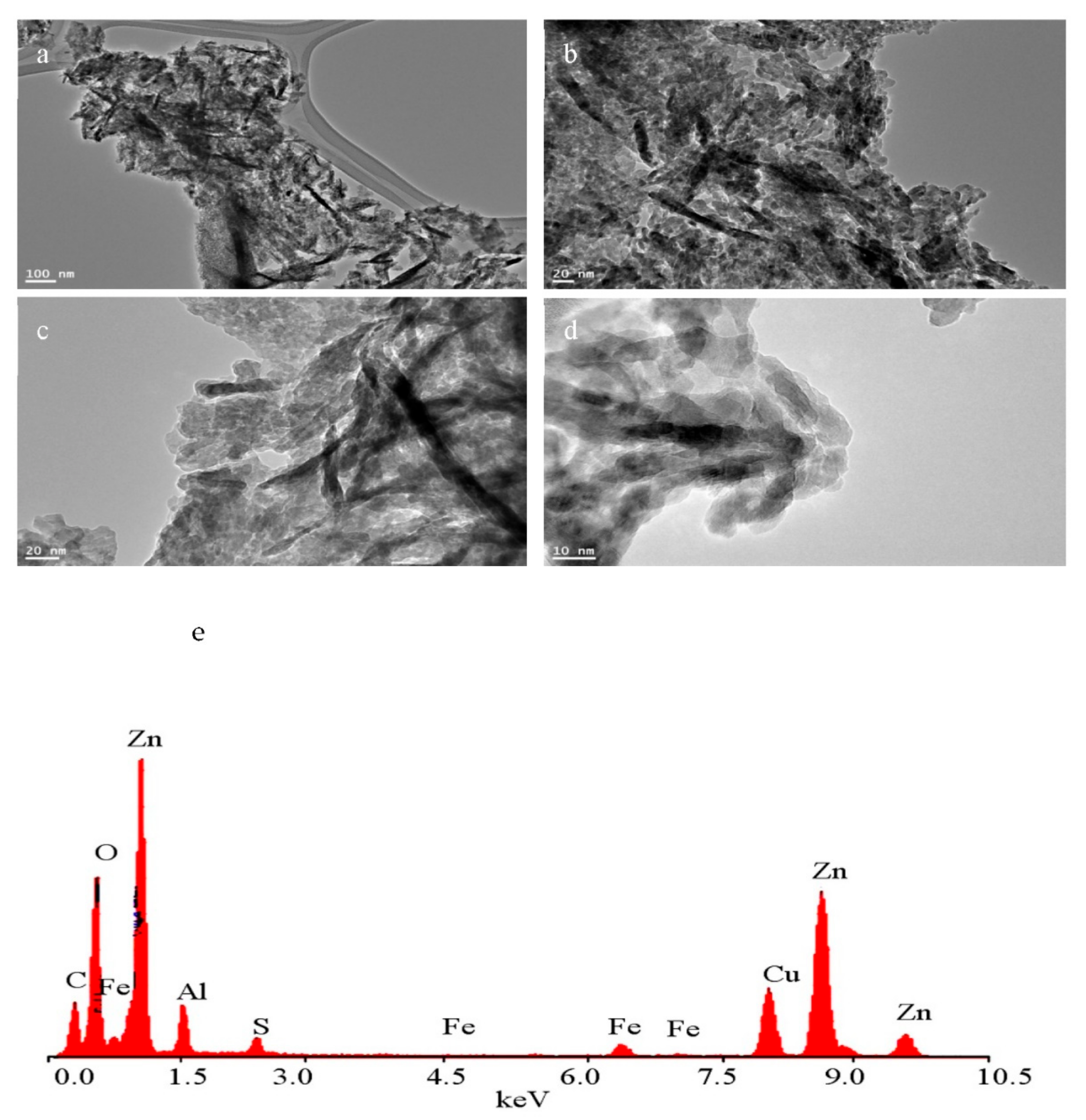 Crystals 11 01268 g006