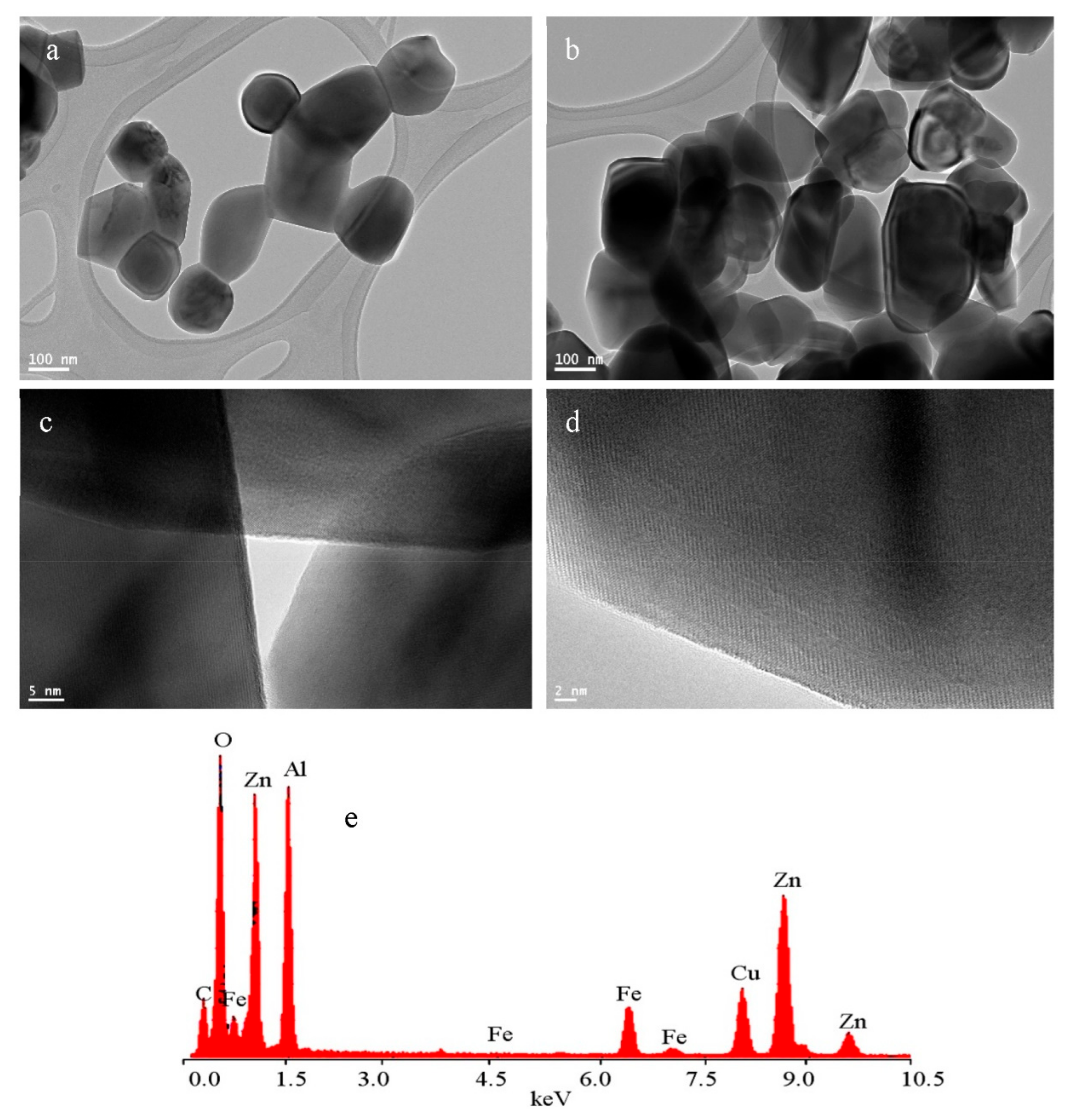Crystals 11 01268 g007