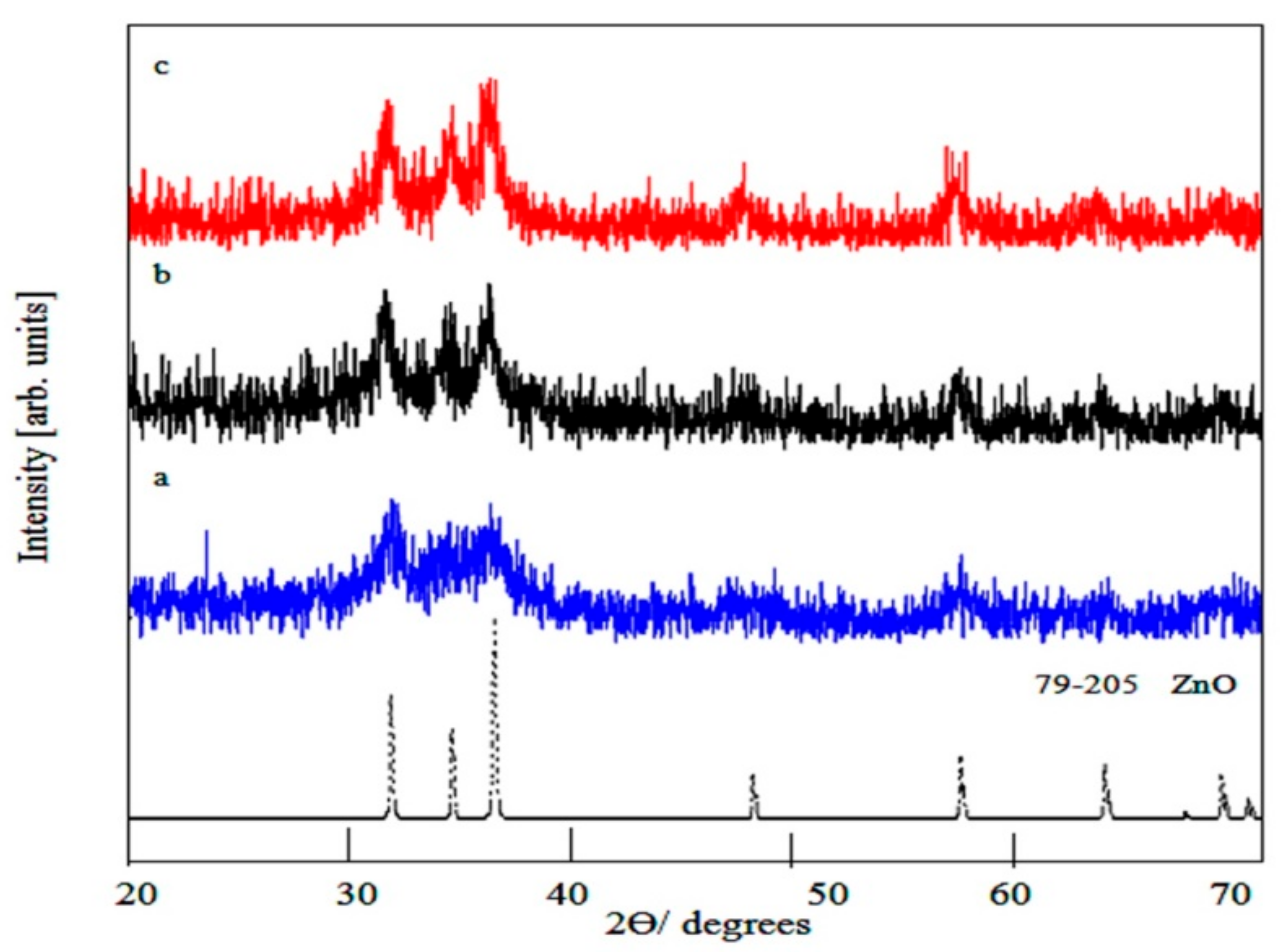 Crystals 11 01268 g008