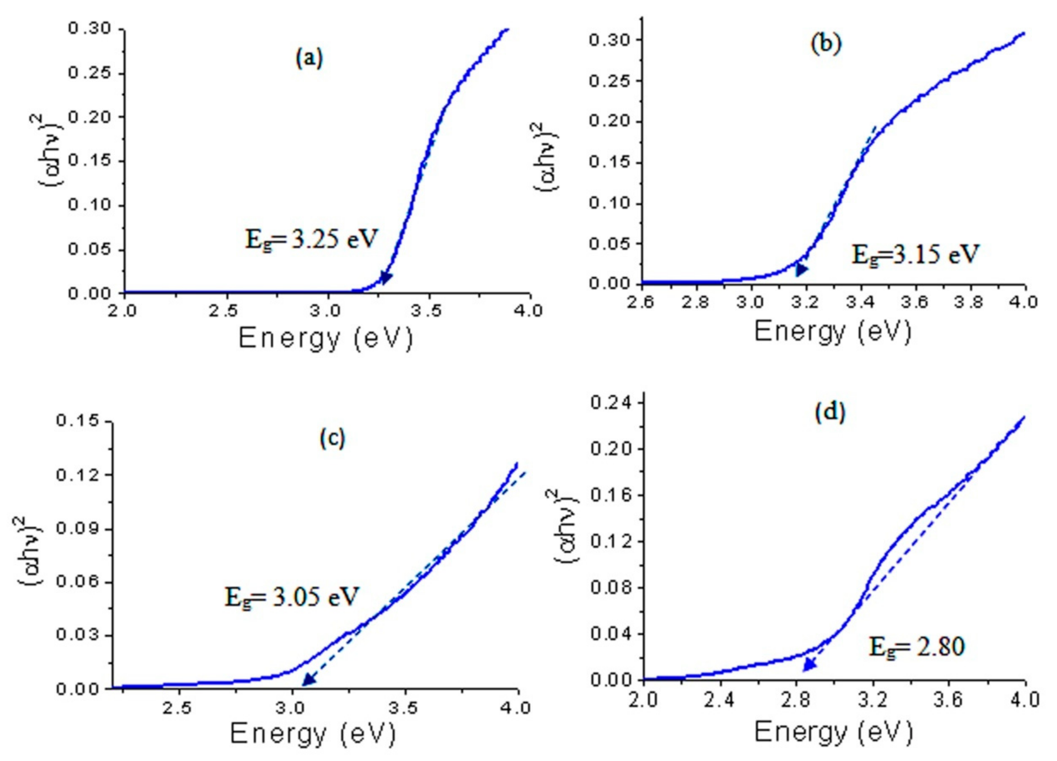 Crystals 11 01268 g011