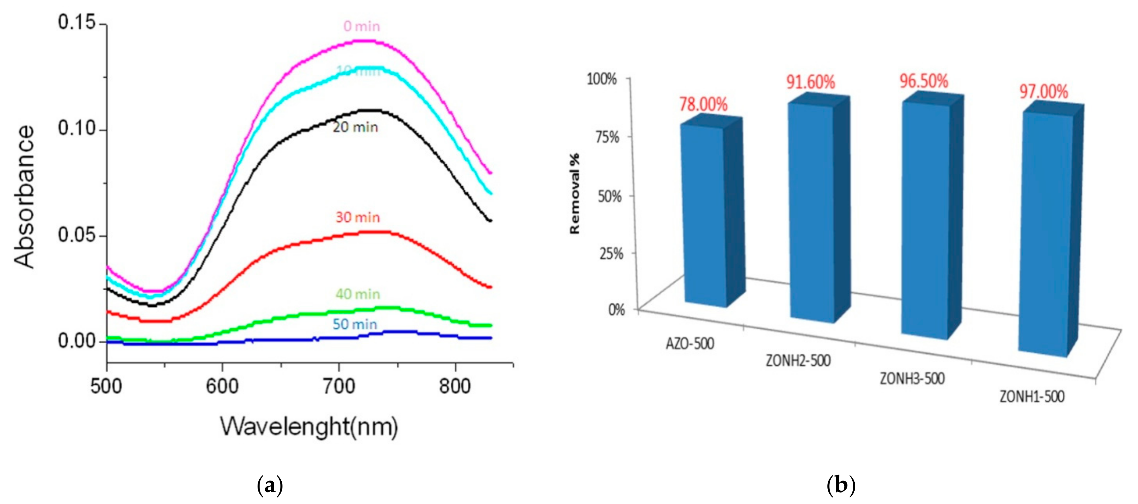 Crystals 11 01268 g012
