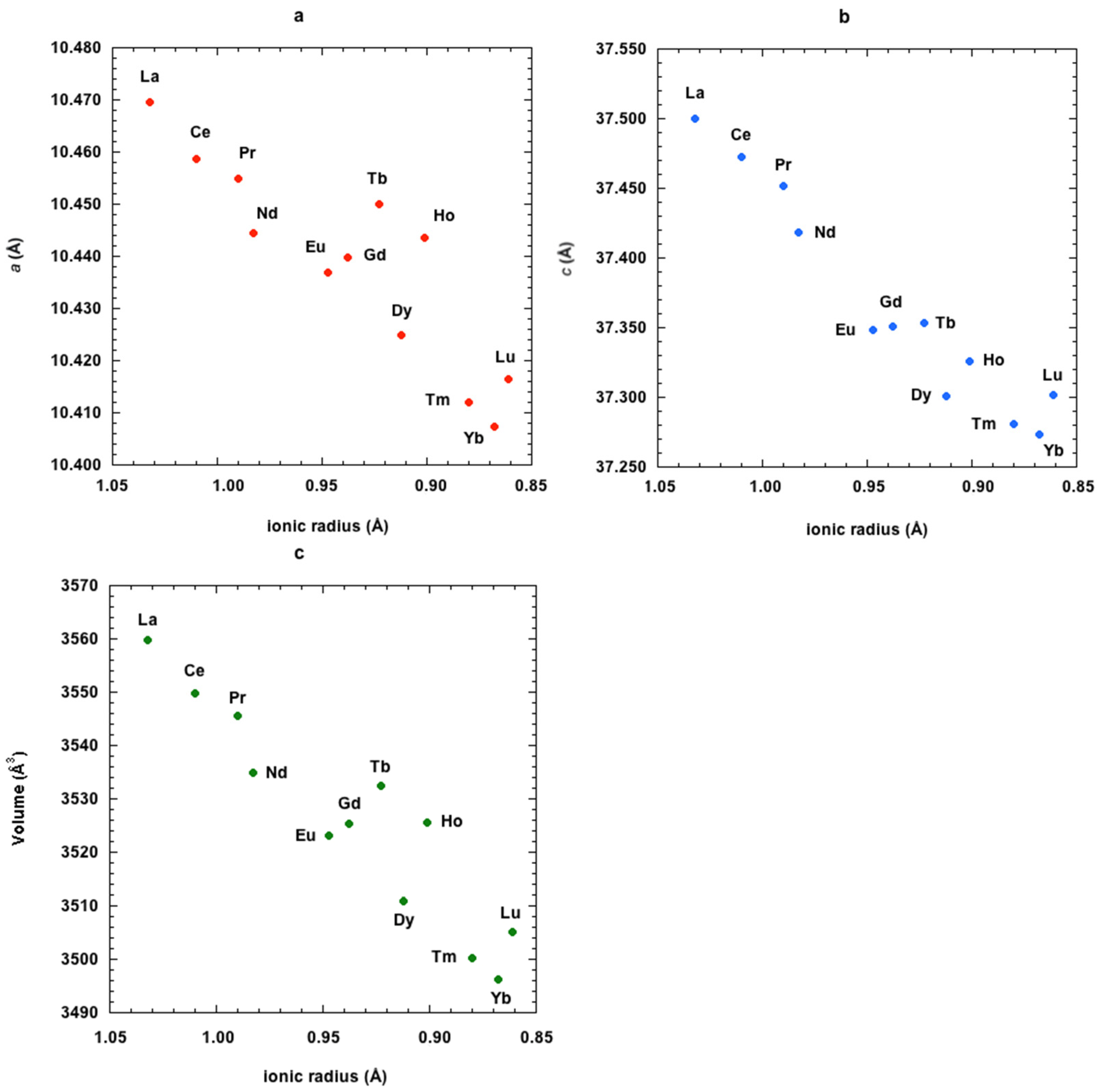 Crystals 11 01269 g002