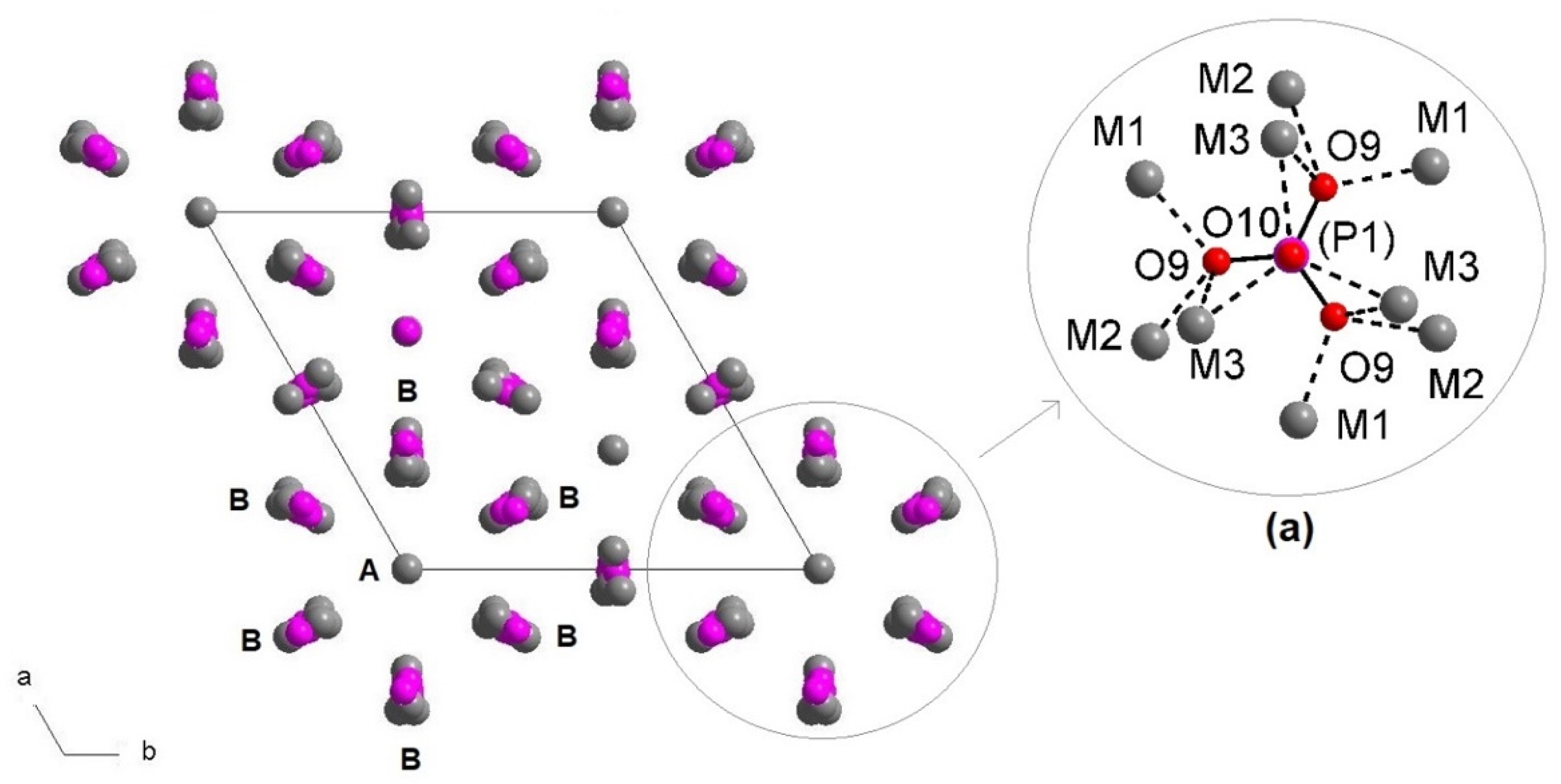 Crystals 11 01269 g006
