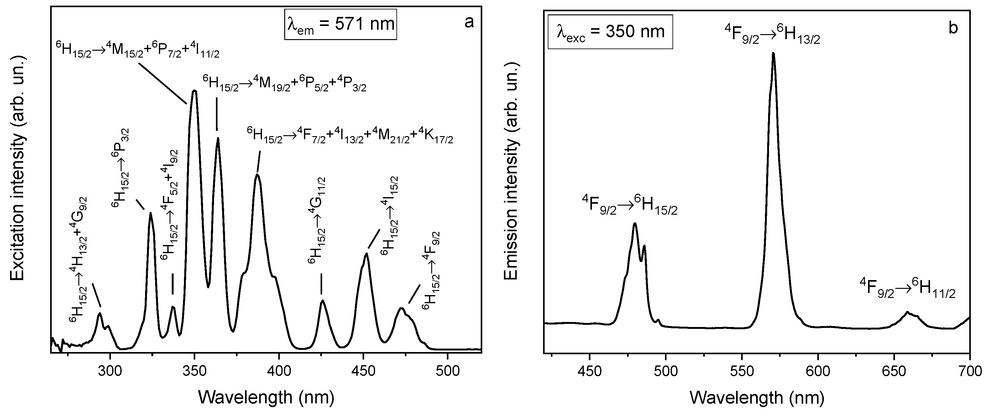 Crystals 11 01269 g008