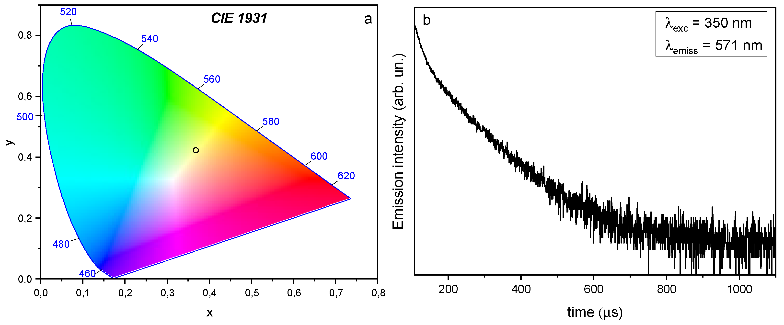 Crystals 11 01269 g009