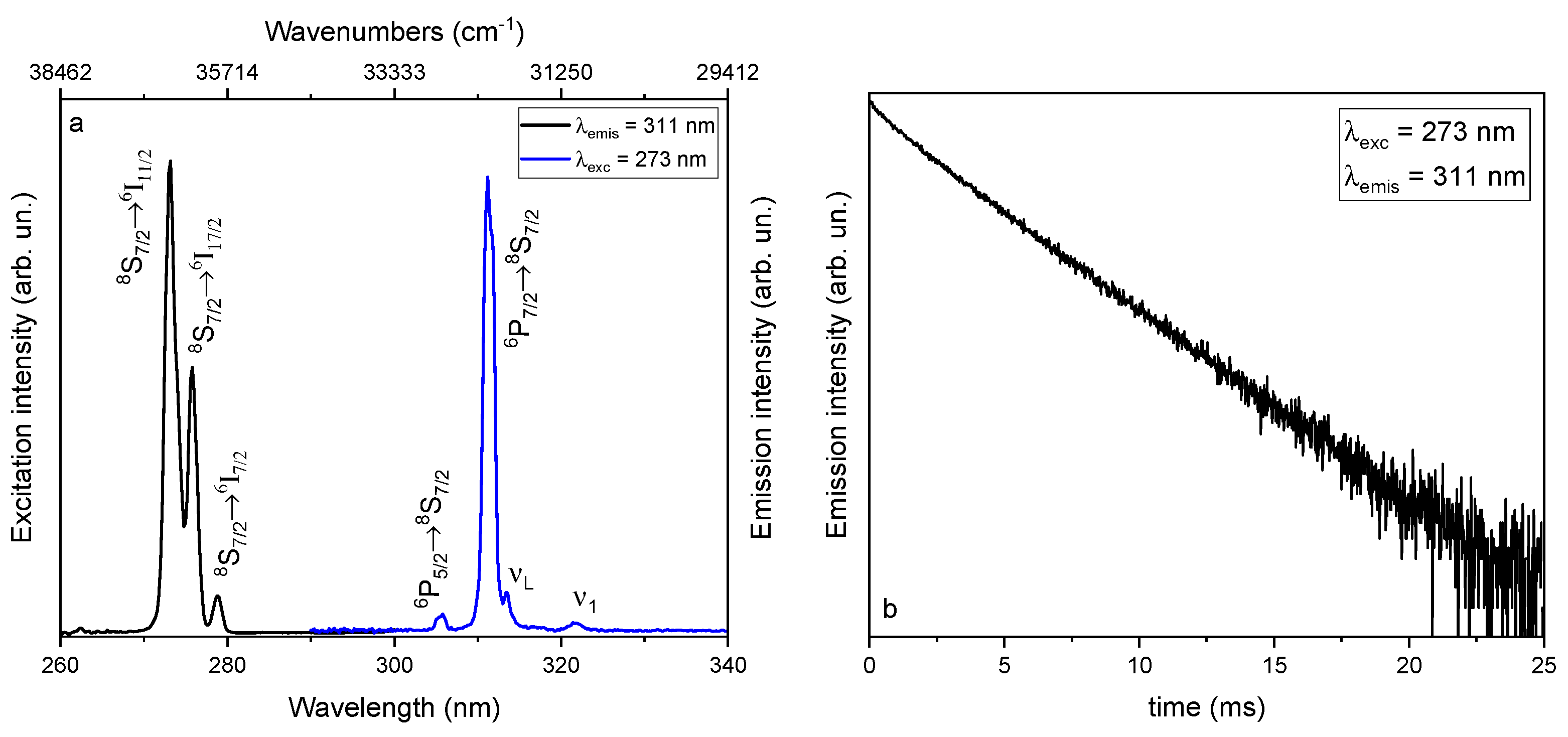 Crystals 11 01269 g010