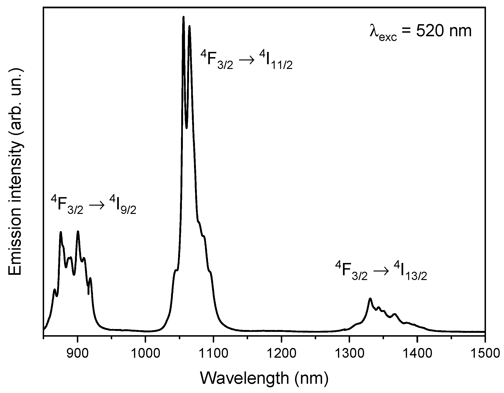 Crystals 11 01269 g011