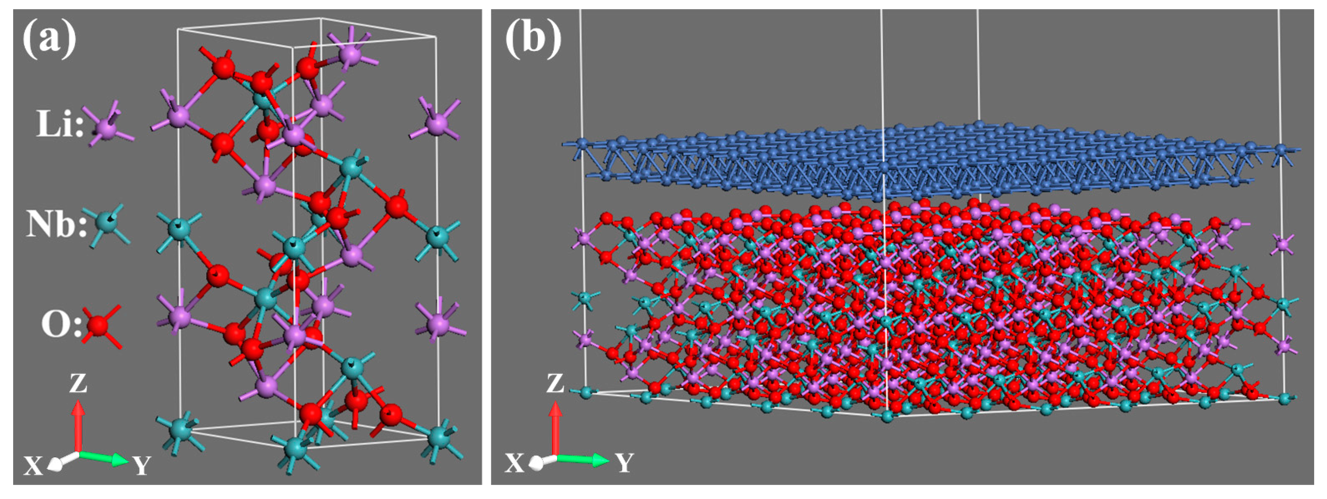 Crystals 11 01273 g002