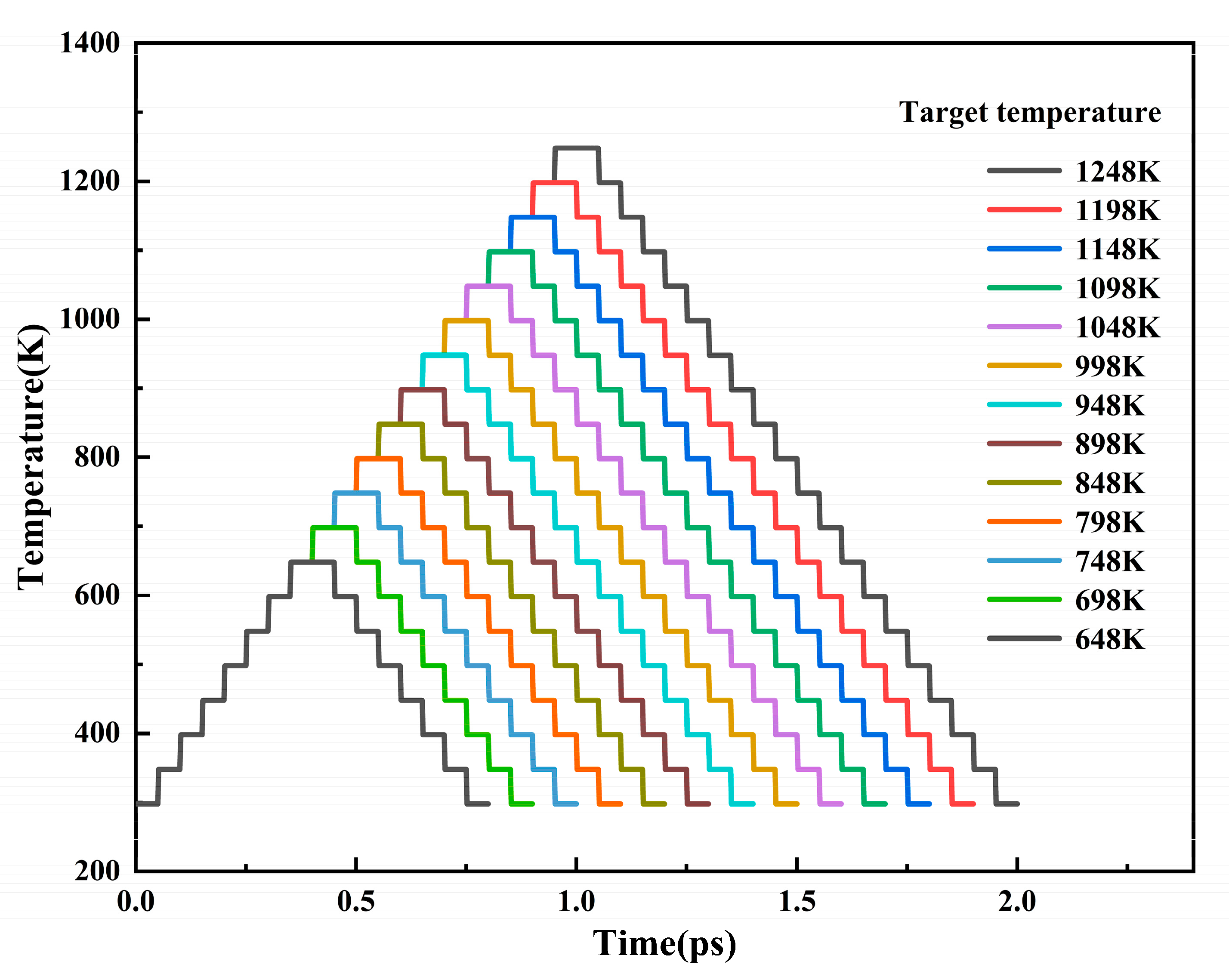 Crystals 11 01273 g003