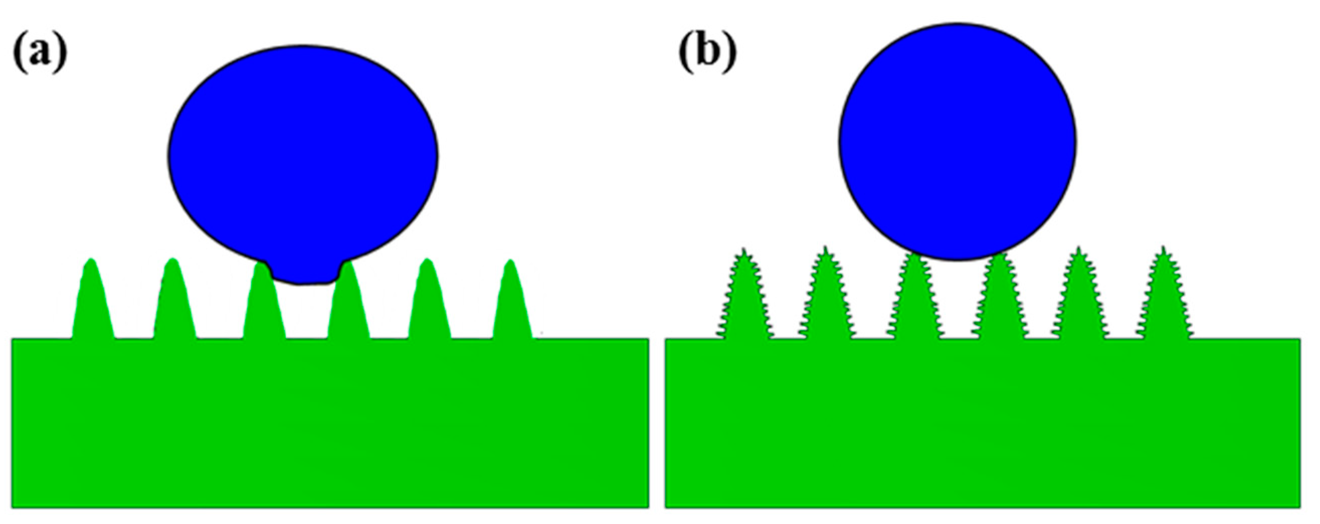 Crystals 11 01274 g006 550