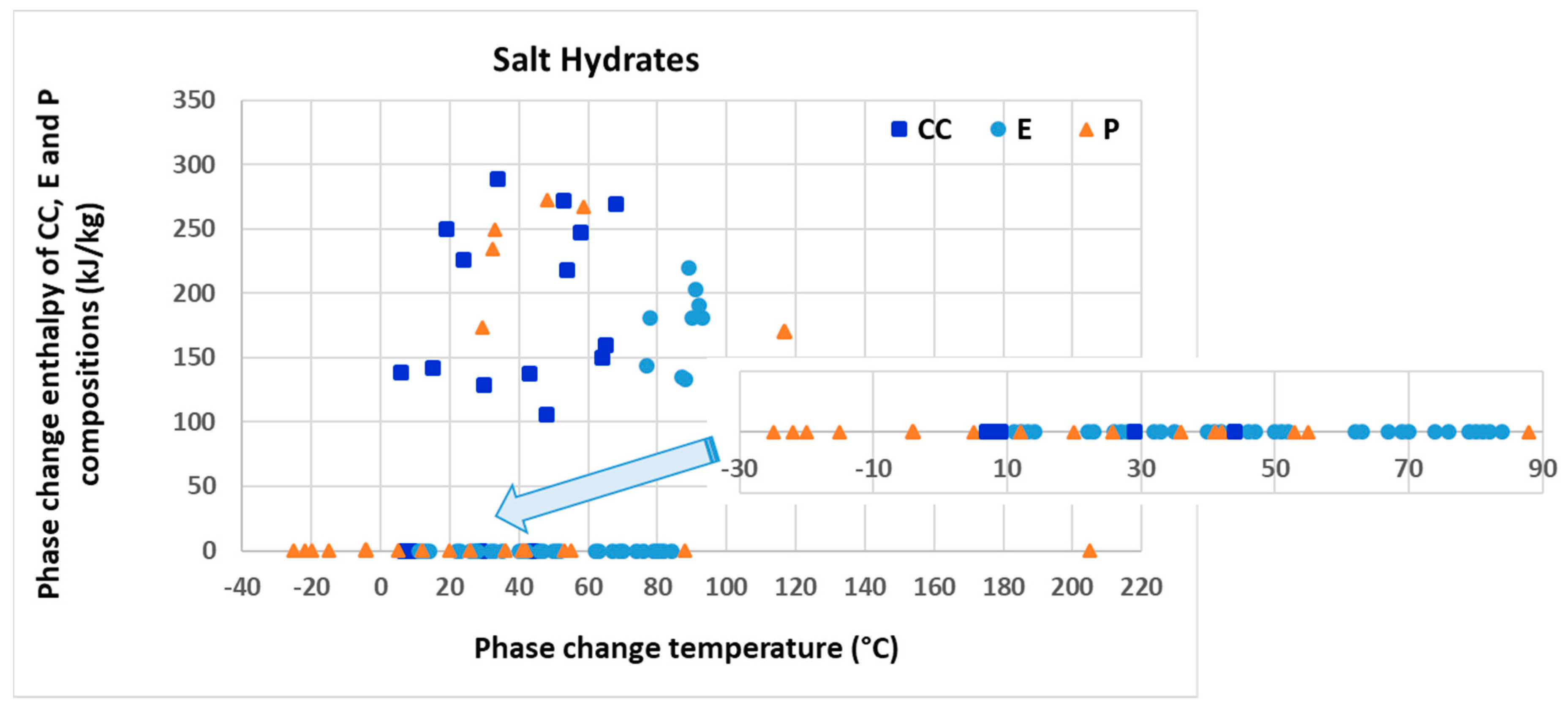 Crystals 11 01276 g003