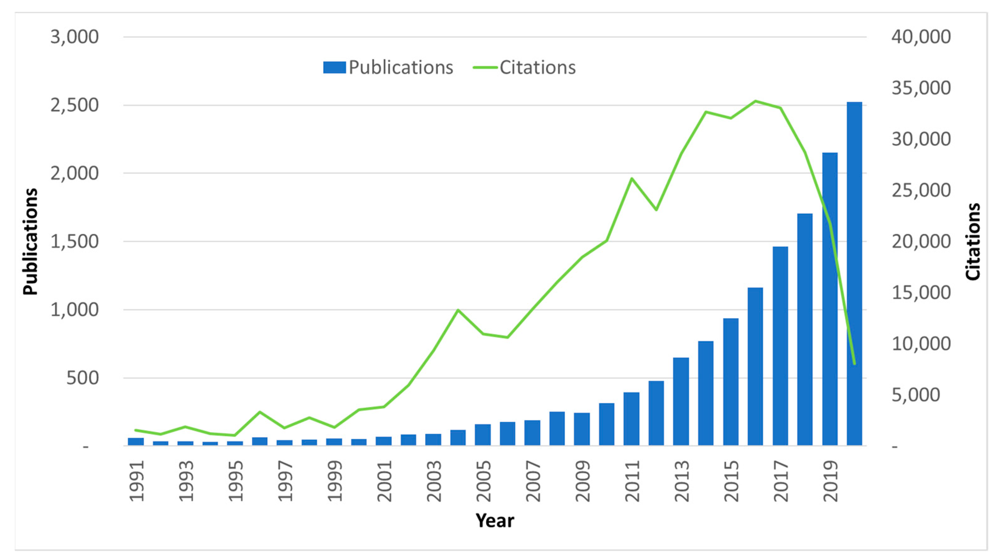 Crystals 11 01276 g005