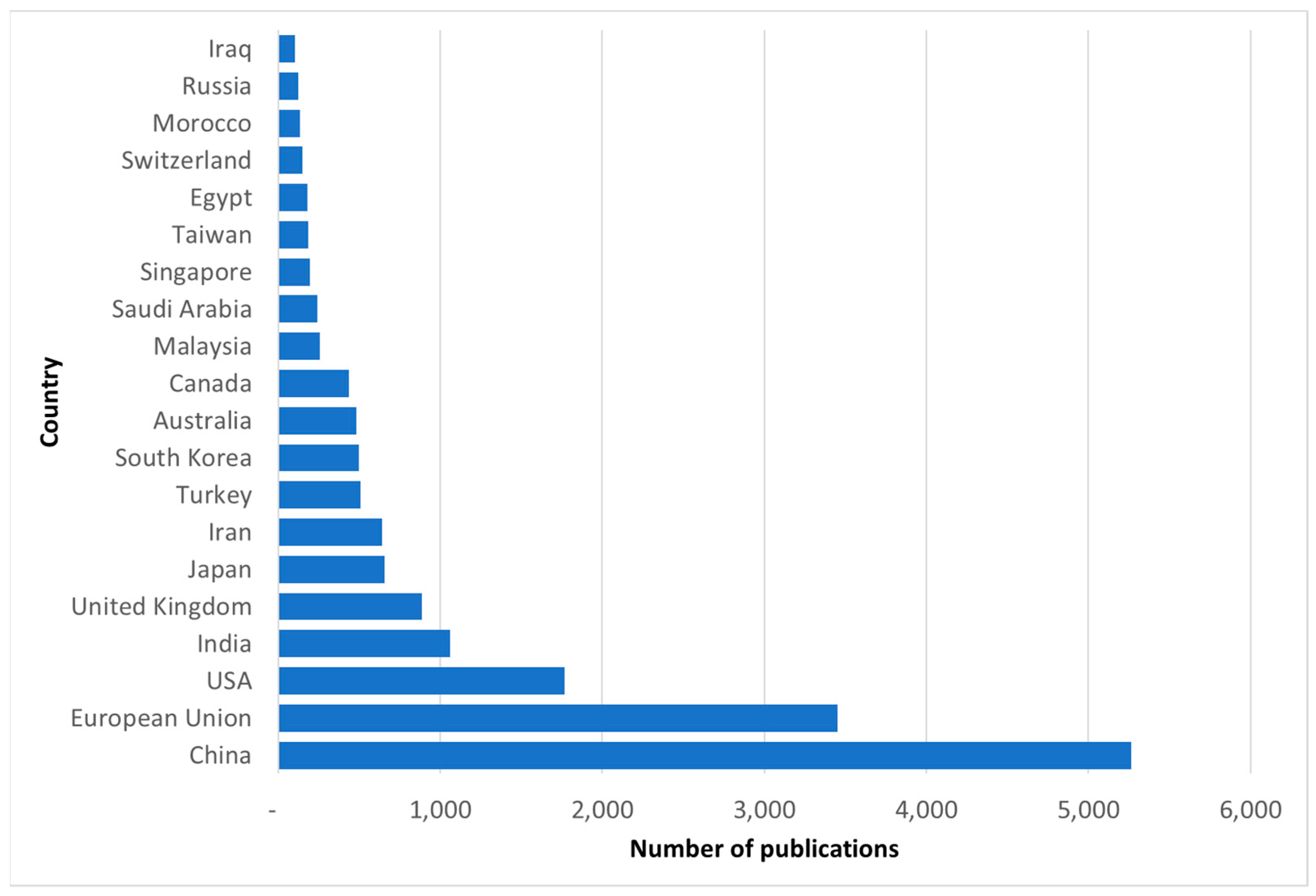 Crystals 11 01276 g007
