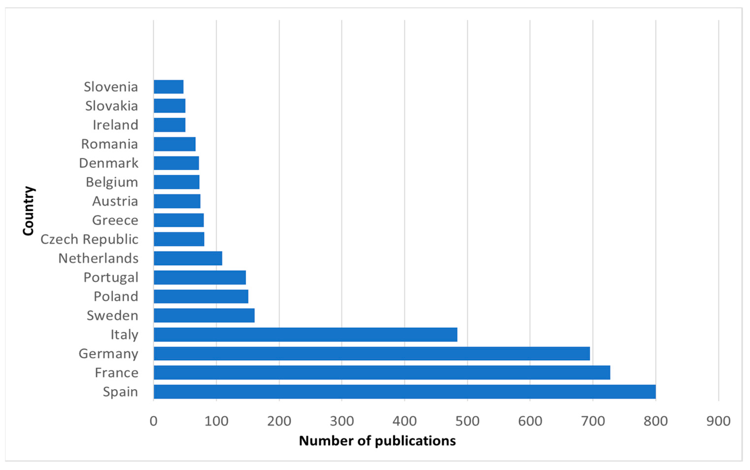 Crystals 11 01276 g008