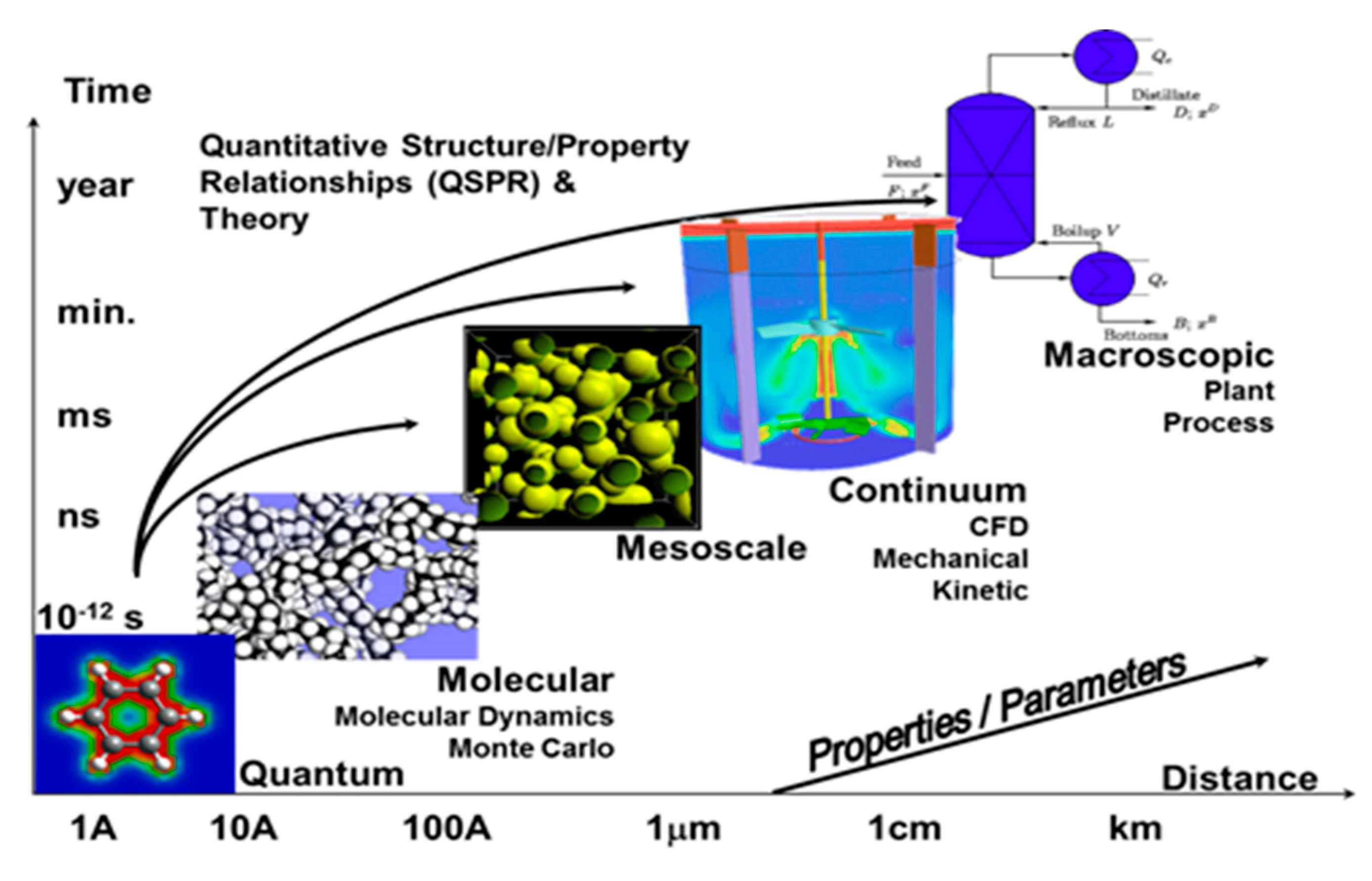 Crystals 11 01276 g012