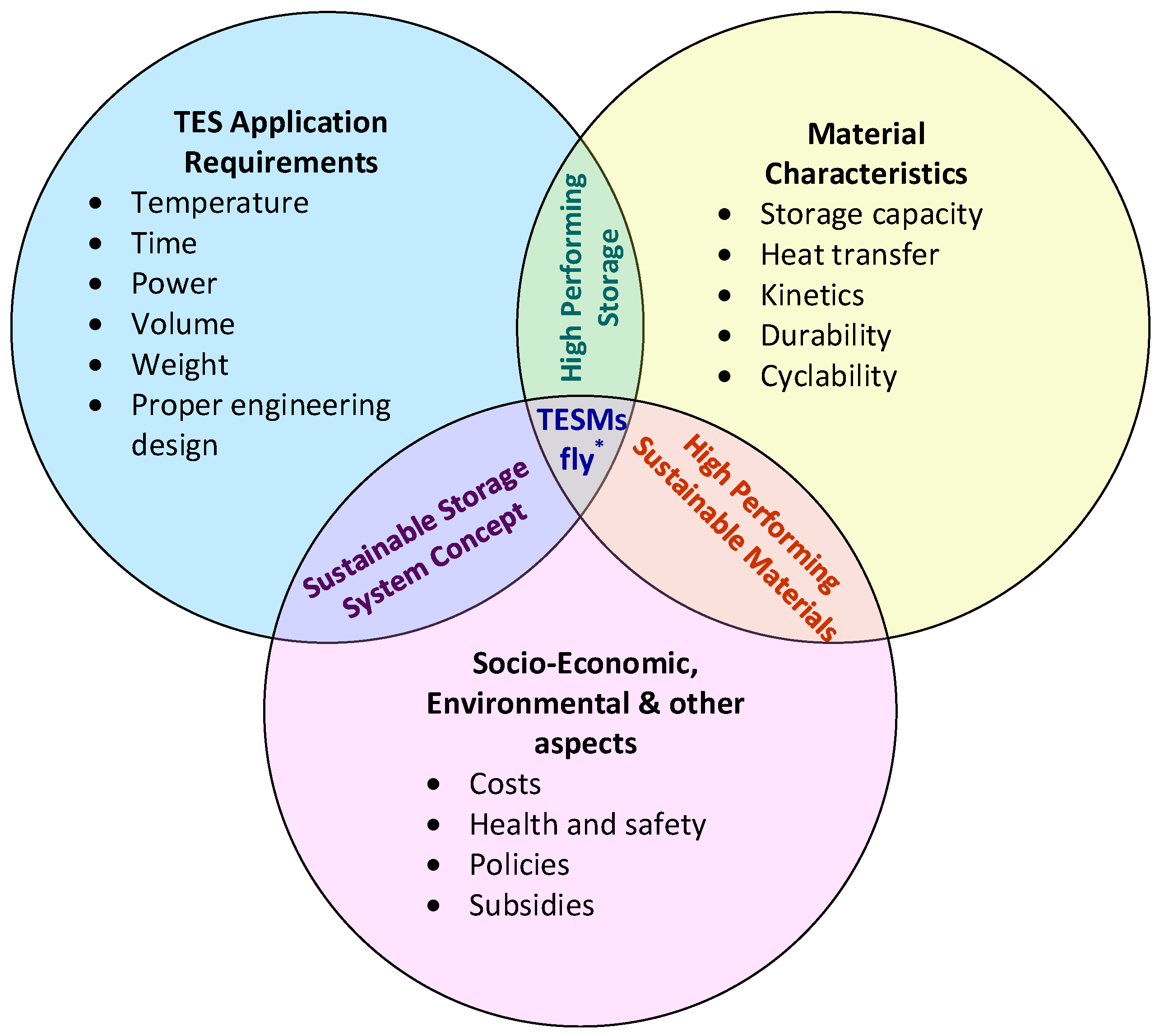 Crystals 11 01276 g013