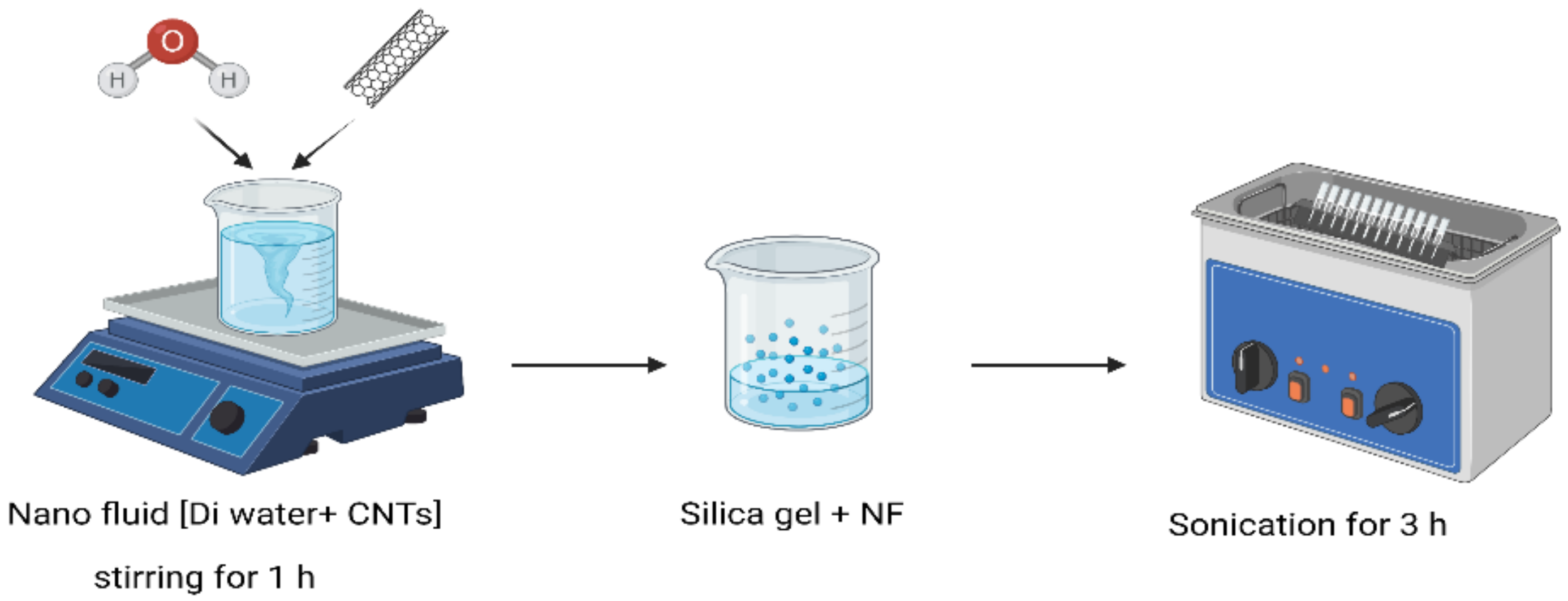 Crystals 11 01280 g001