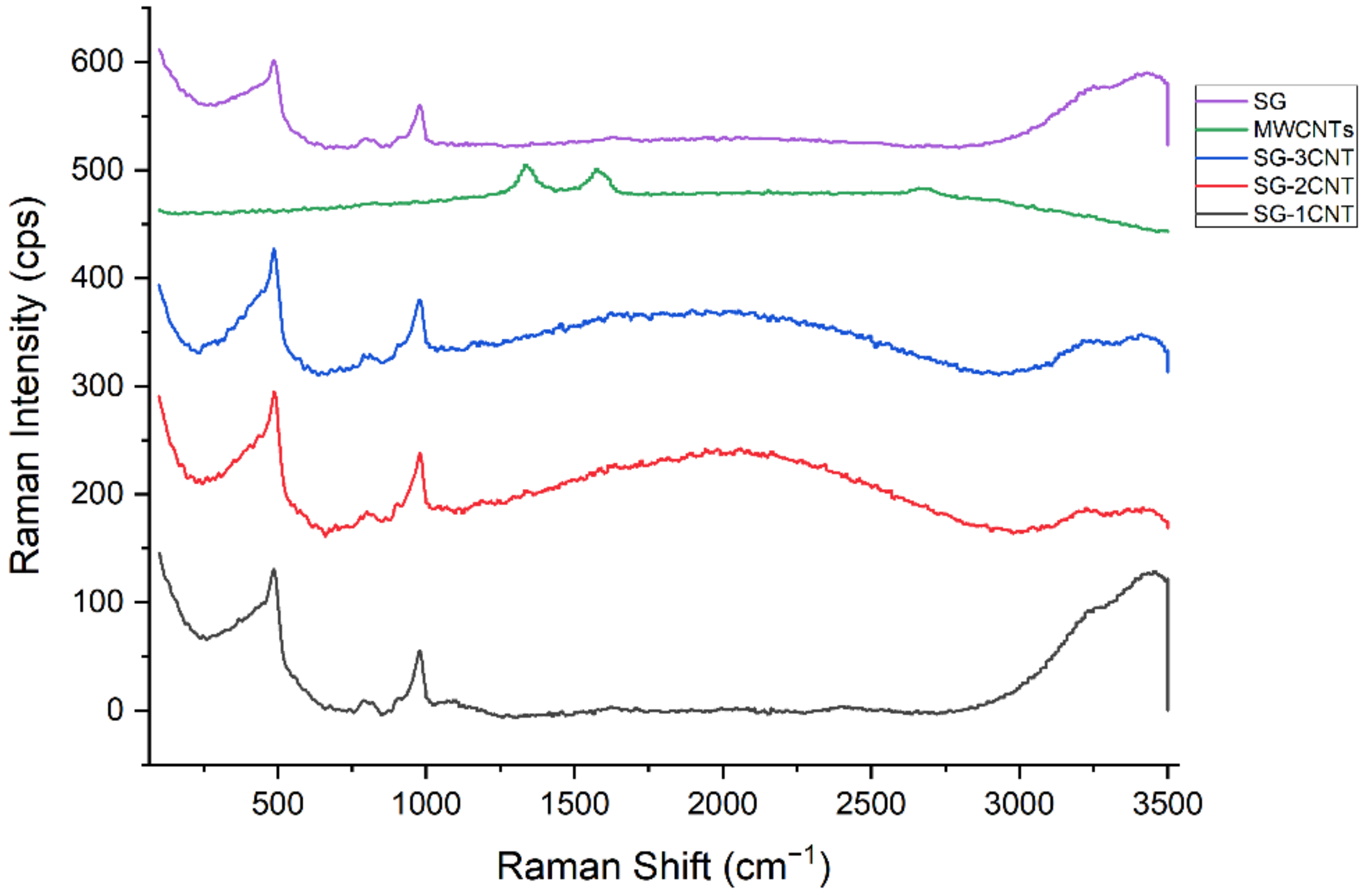 Crystals 11 01280 g009