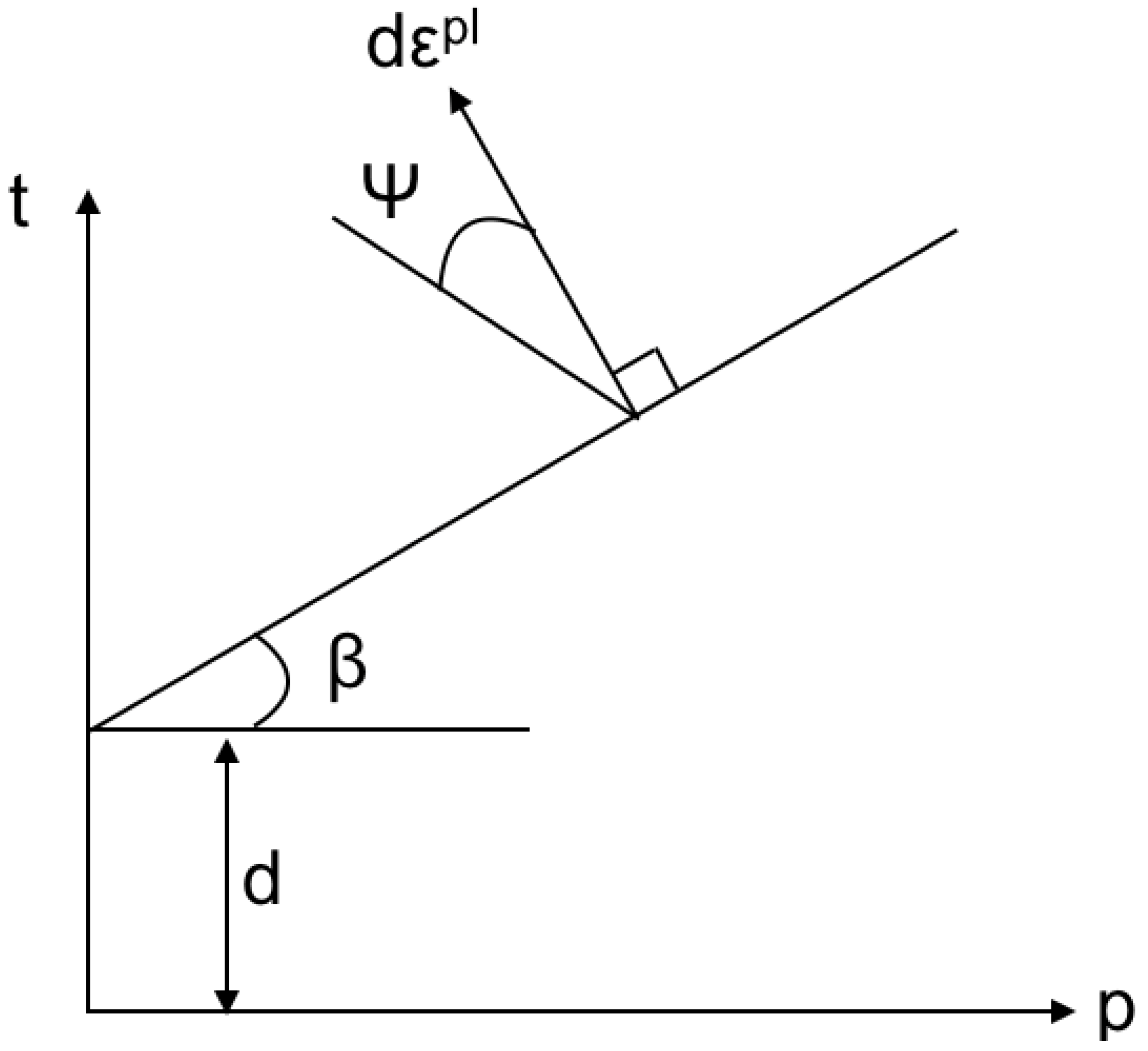 Crystals 11 01286 g001 550