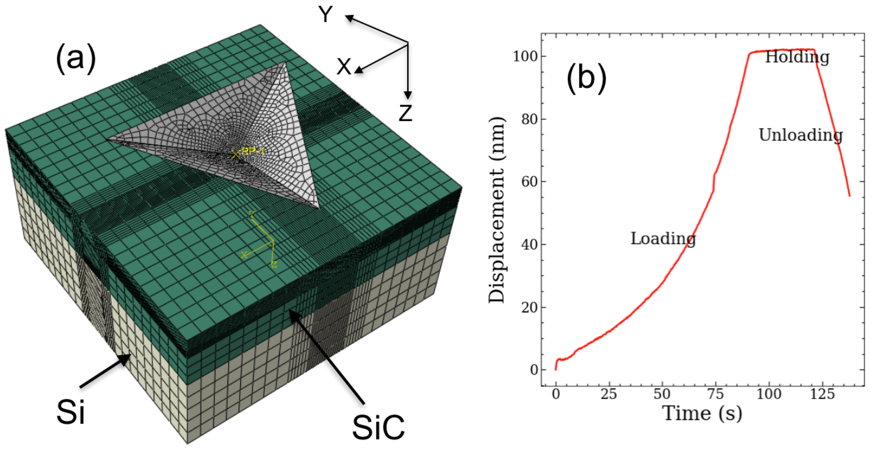 Crystals 11 01286 g002 550